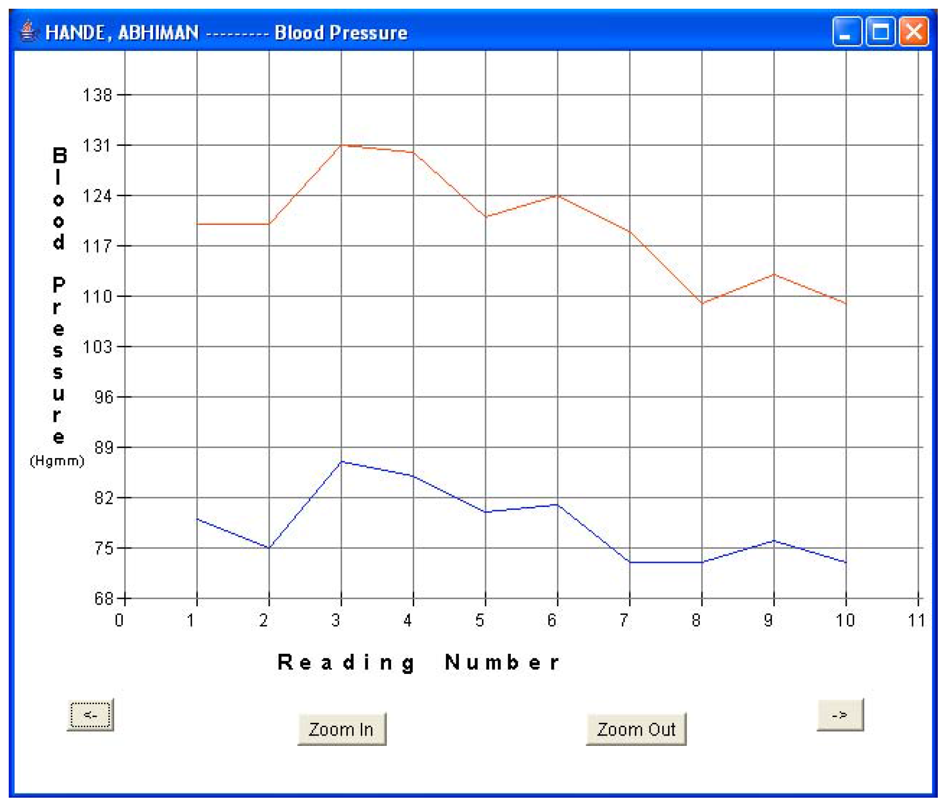Sensors 06 01102 g009a