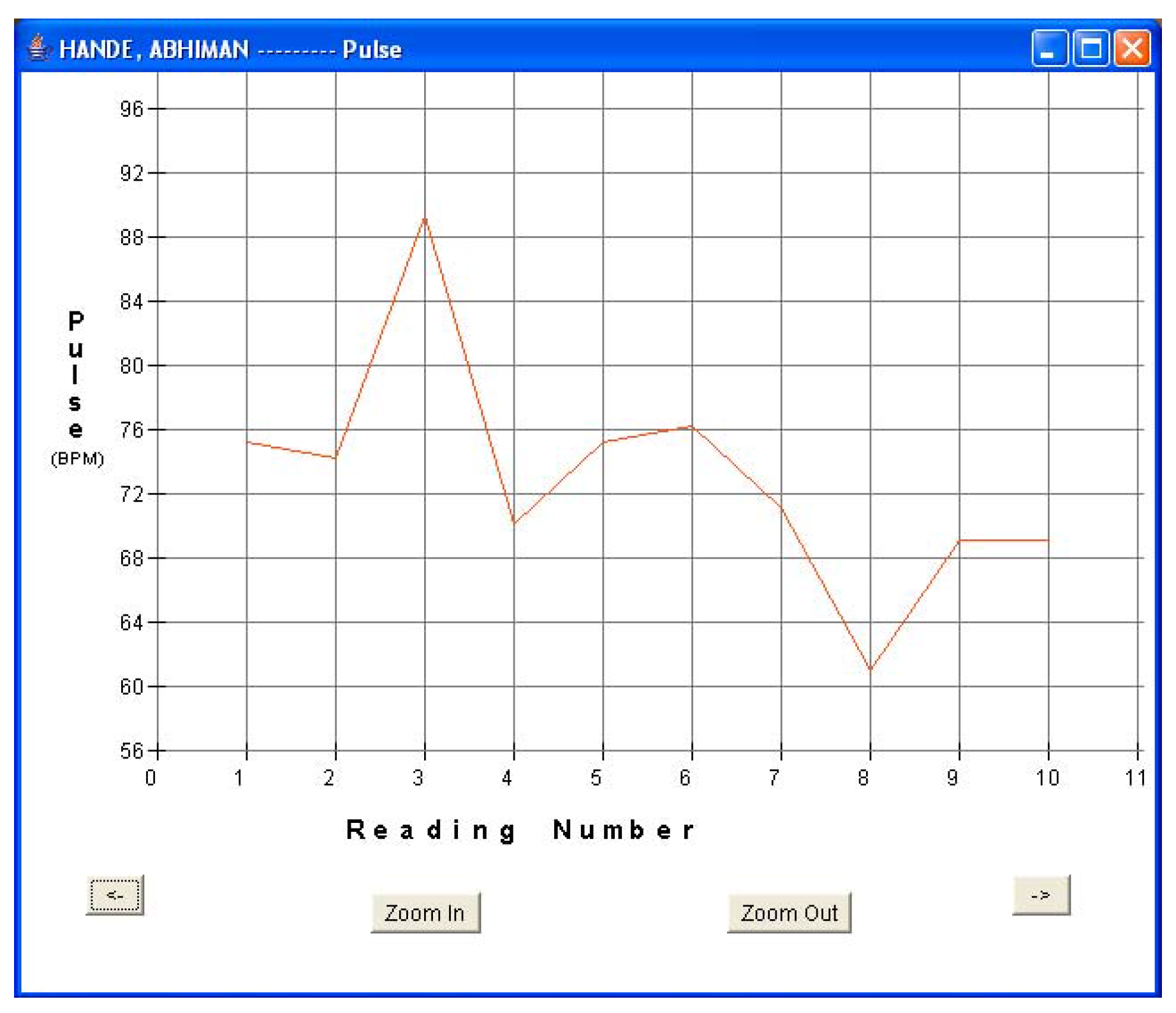 Sensors 06 01102 g009b
