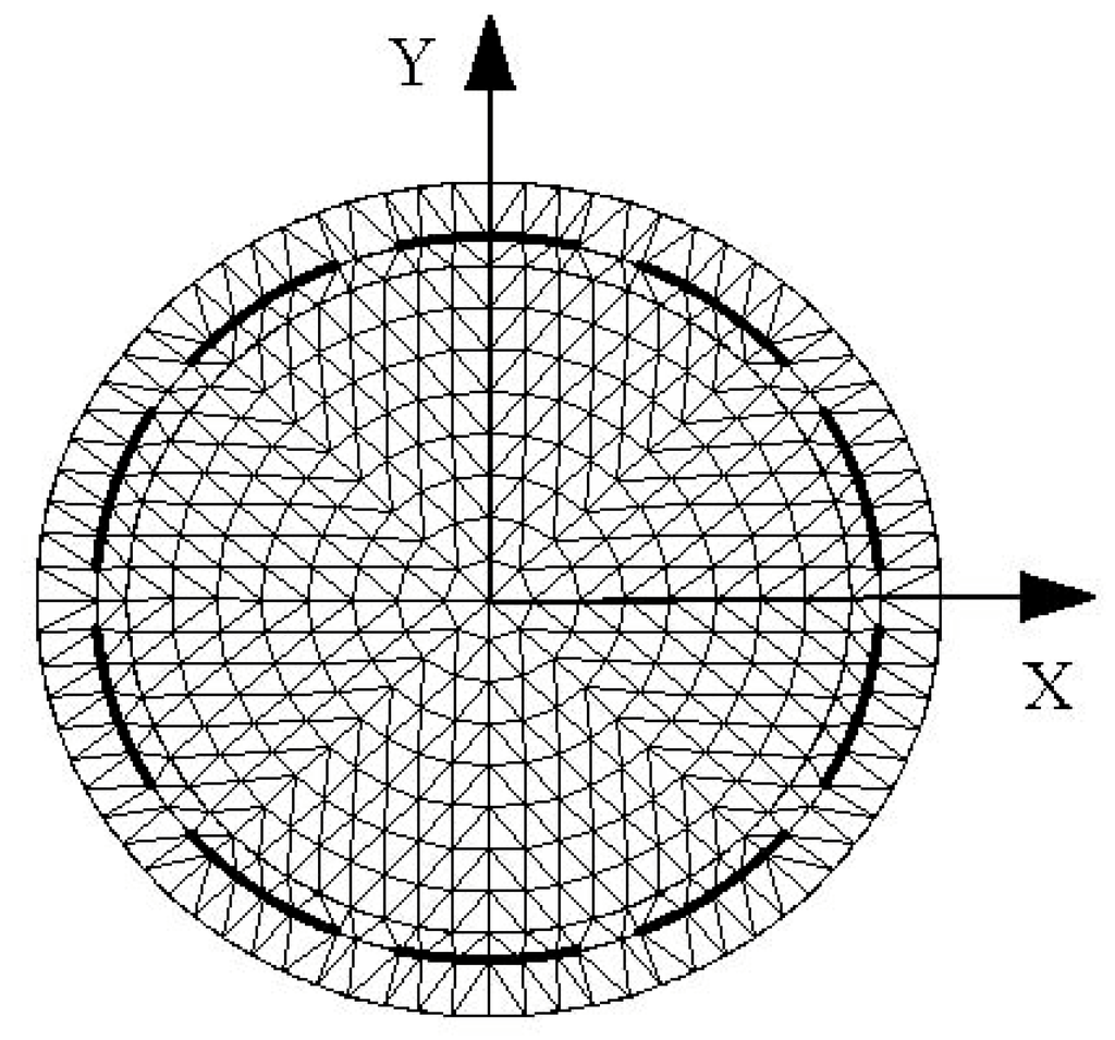 Sensors 06 01118 g002 1024