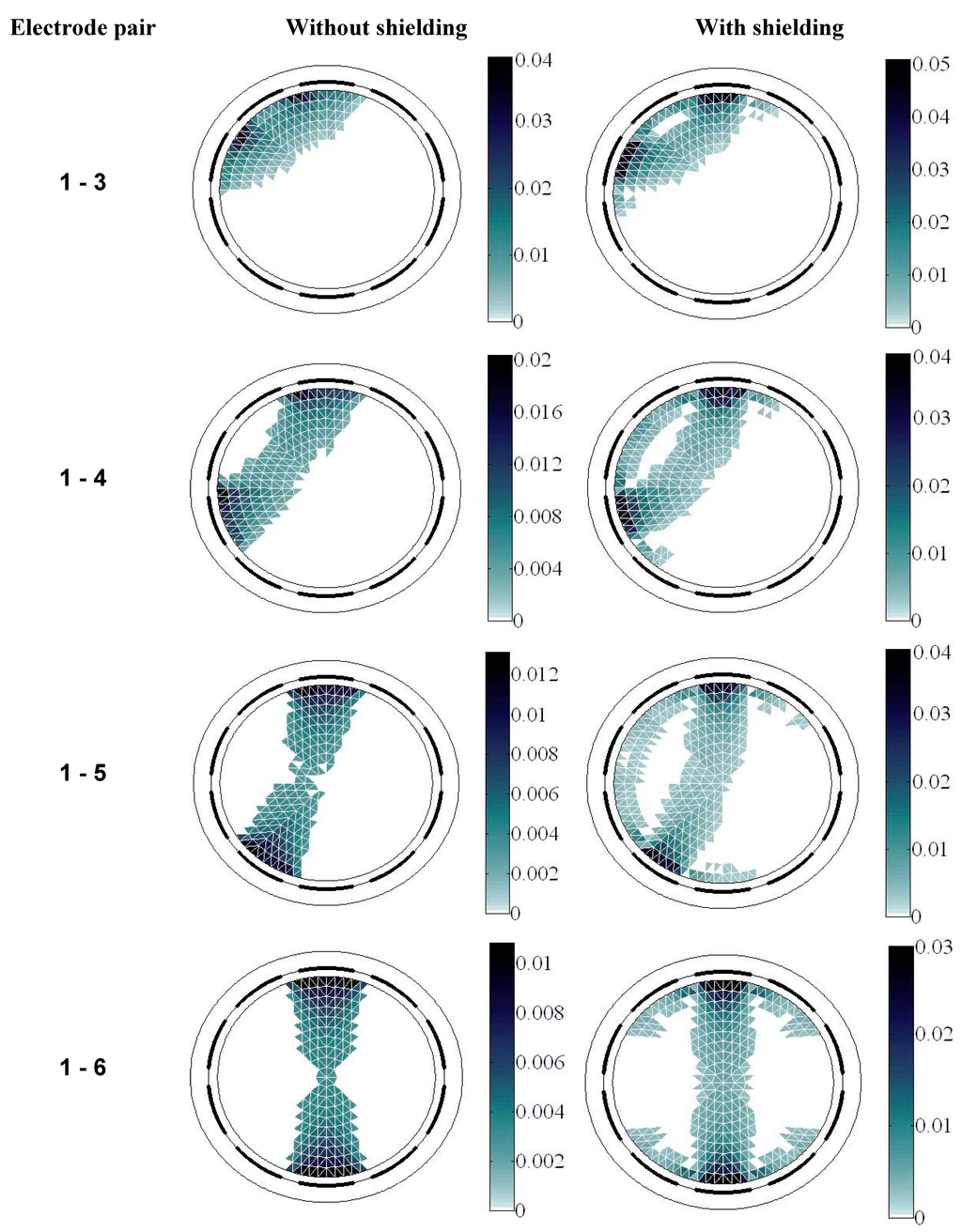 Sensors 06 01118 g005 1024