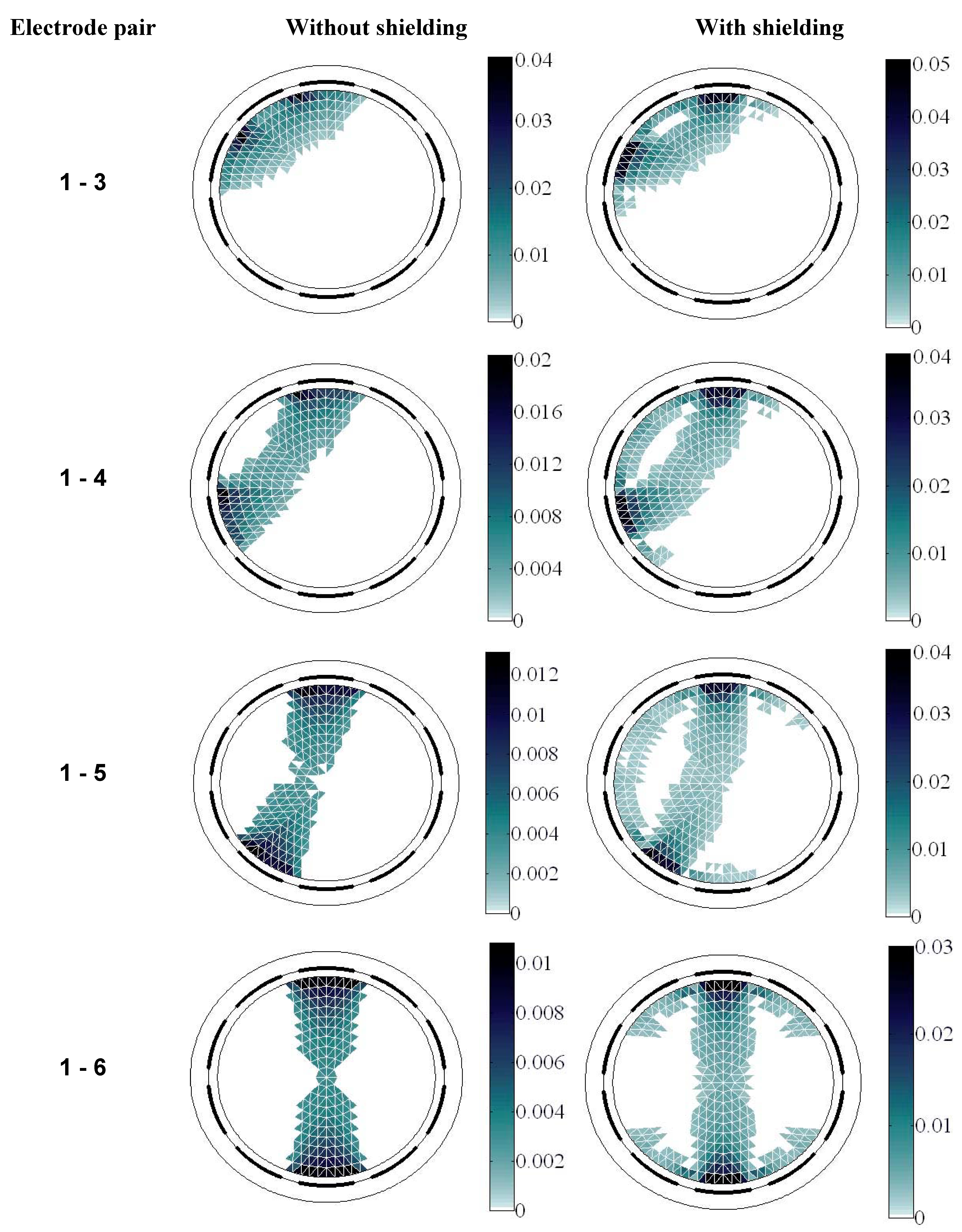 Sensors 06 01118 g005