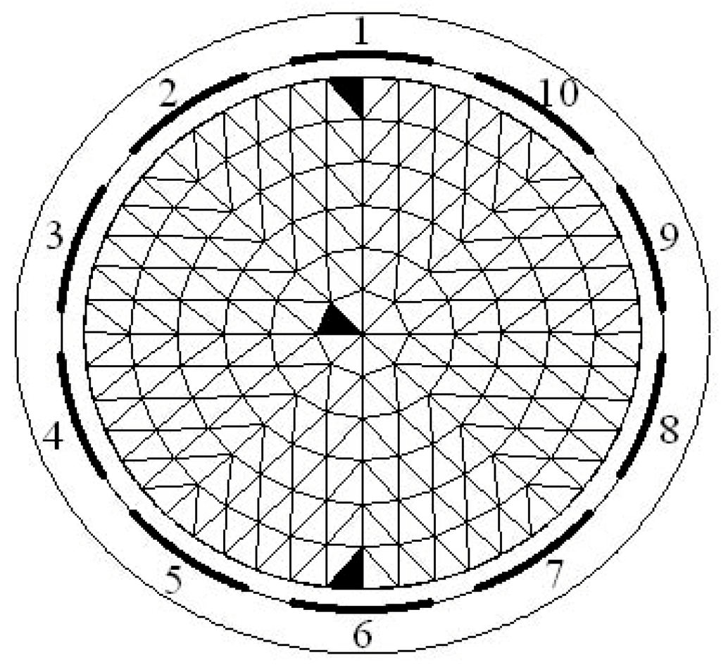 Sensors 06 01118 g007 1024