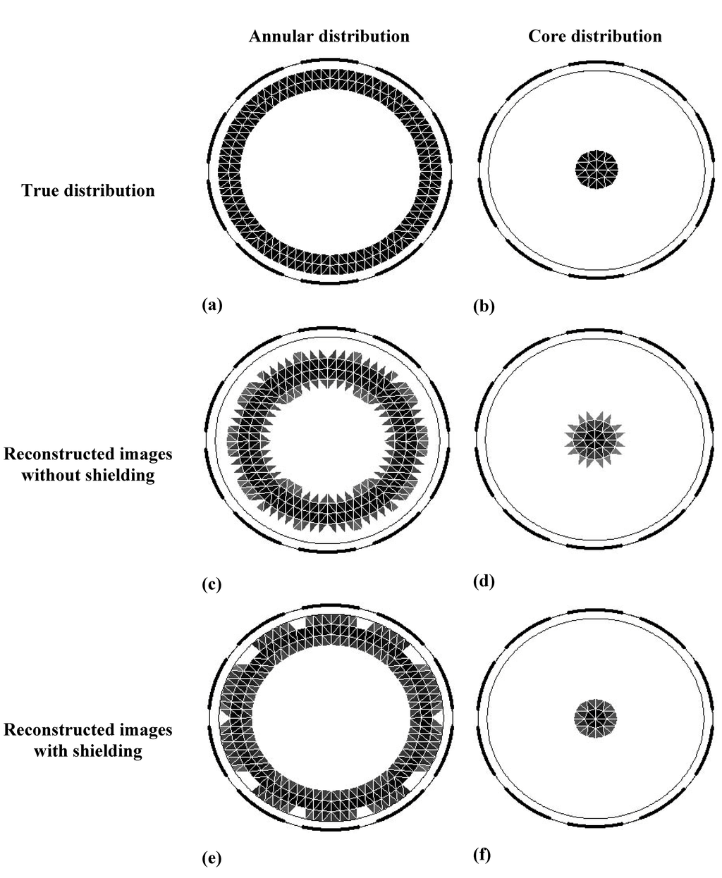 Sensors 06 01118 g009 1024