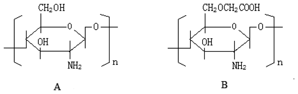 Sensors 06 01523f7 1024