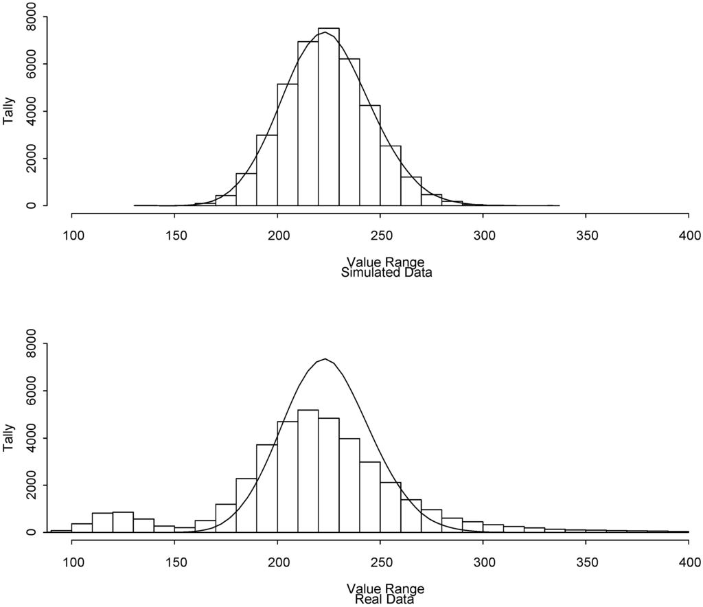 Sensors 06 01721 g005 1024