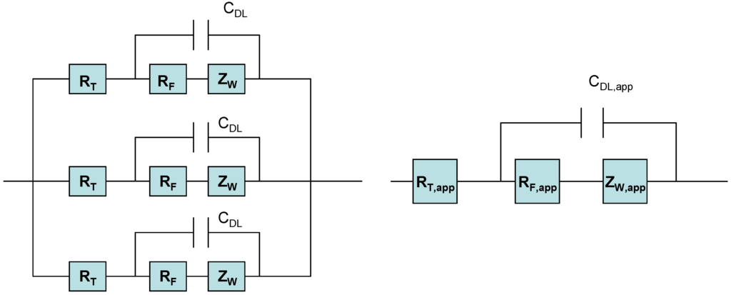 Sensors 06 01791 g008 1024