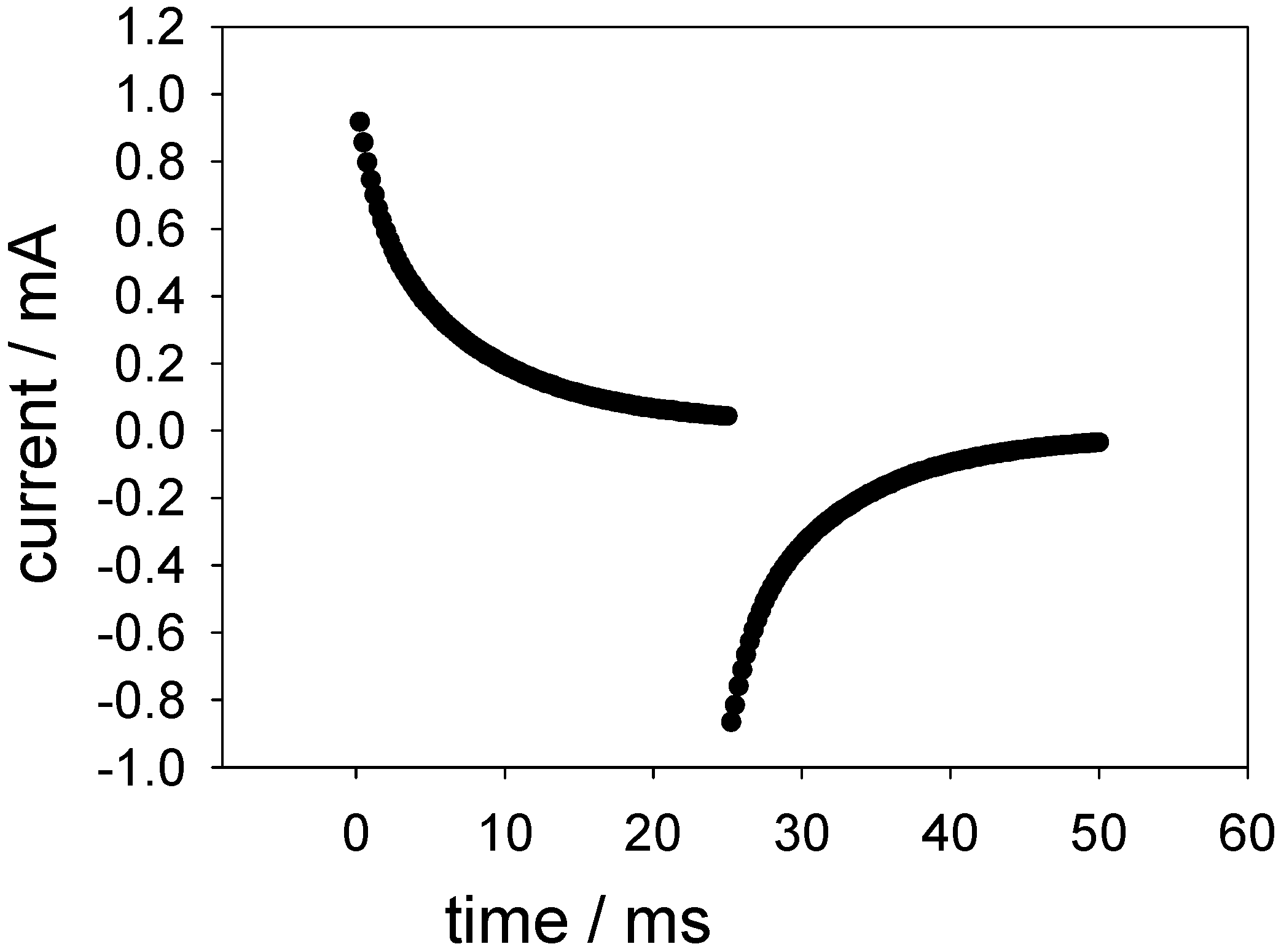 Sensors 06 01791 g018