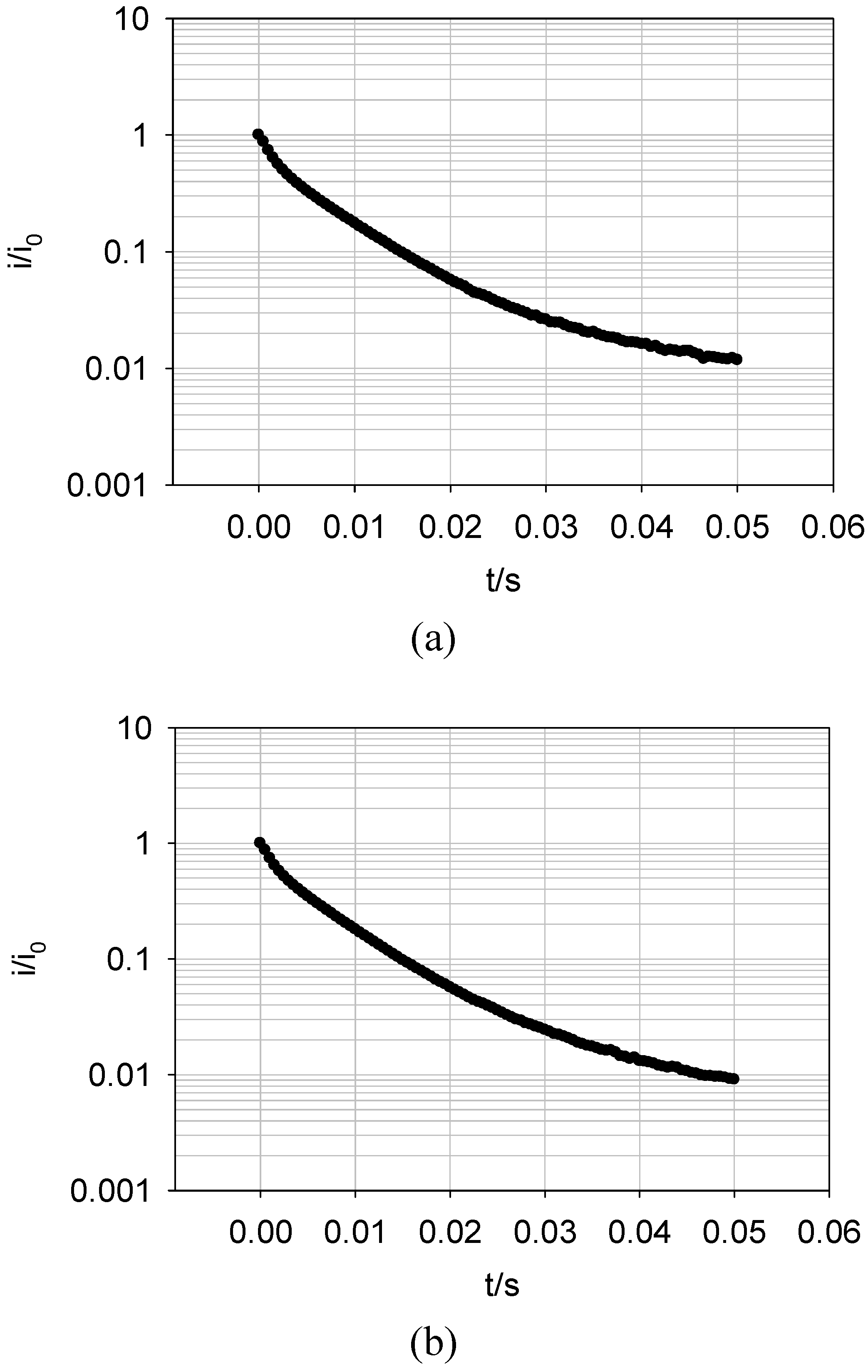 Sensors 06 01791 g019