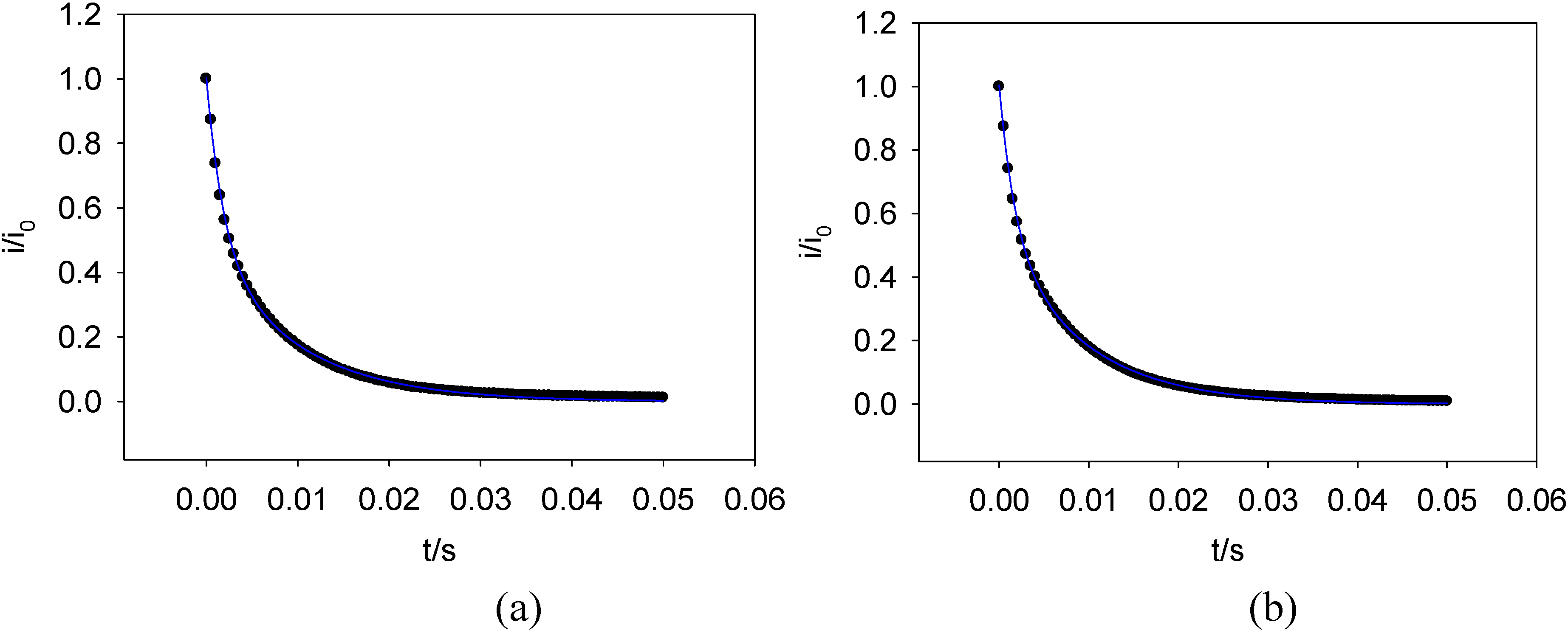 Sensors 06 01791 g020