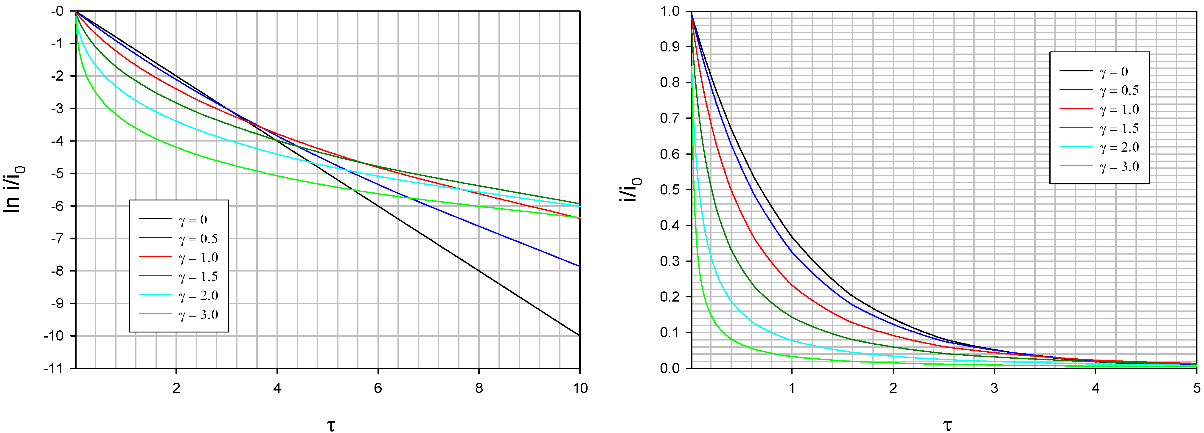 Sensors 06 01791 g022