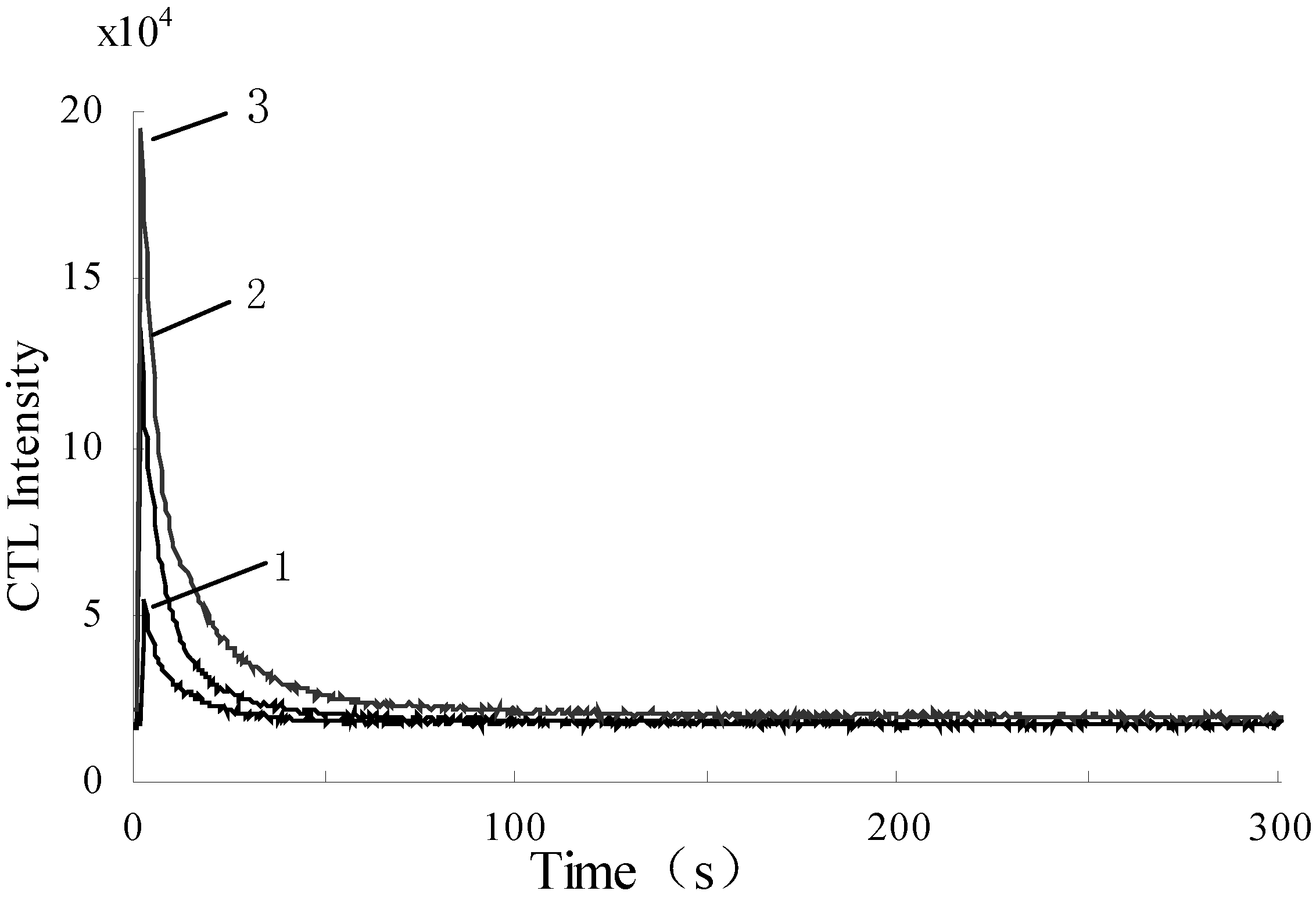 Sensors 06 01827 g003