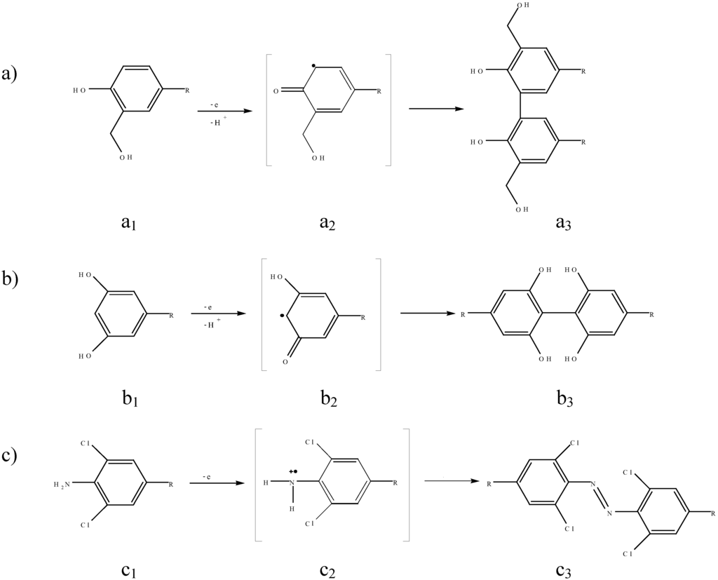 Sensors 06 01837 g001 1024
