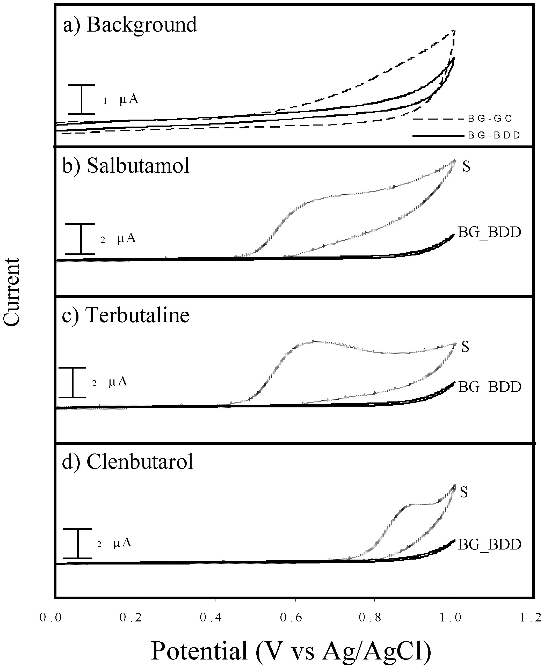 Sensors 06 01837 g003