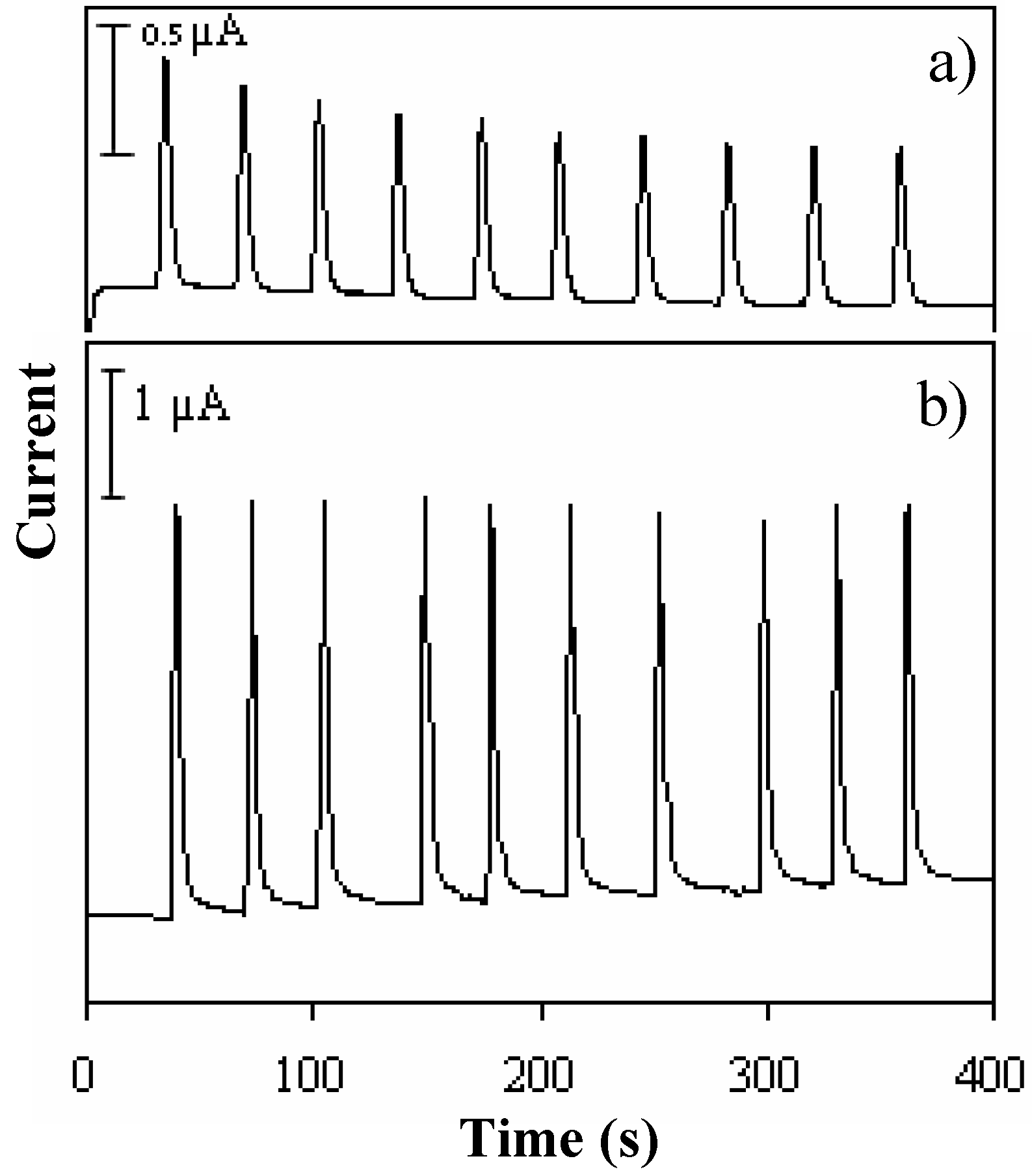 Sensors 06 01837 g004