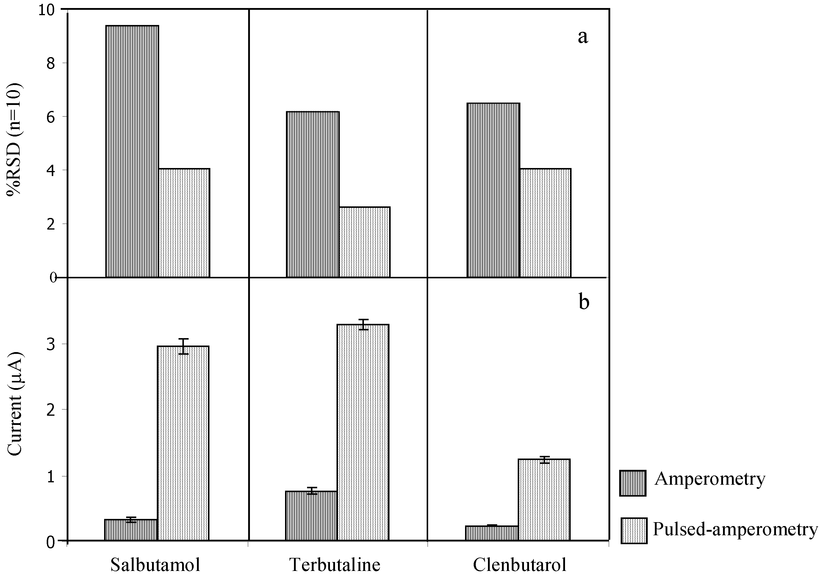 Sensors 06 01837 g005