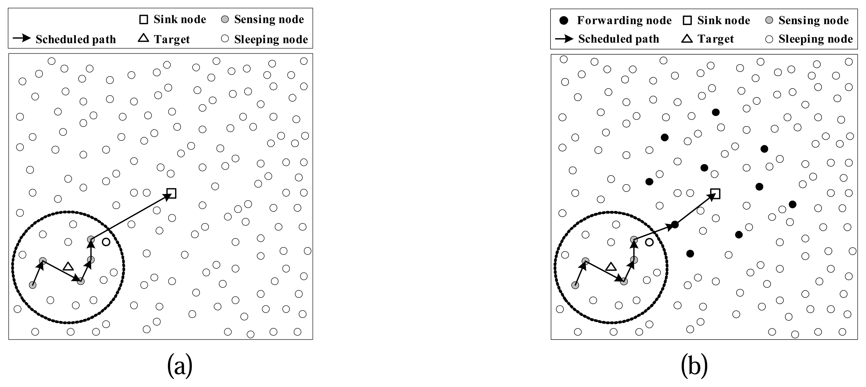Sensors 07 00251f3
