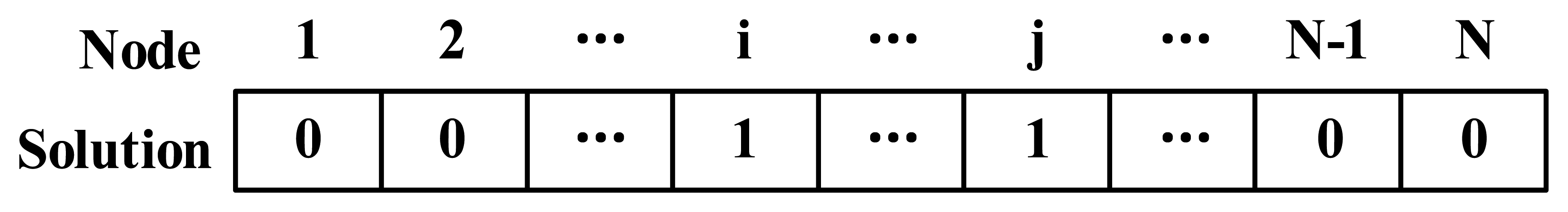 Sensors 07 00251f4