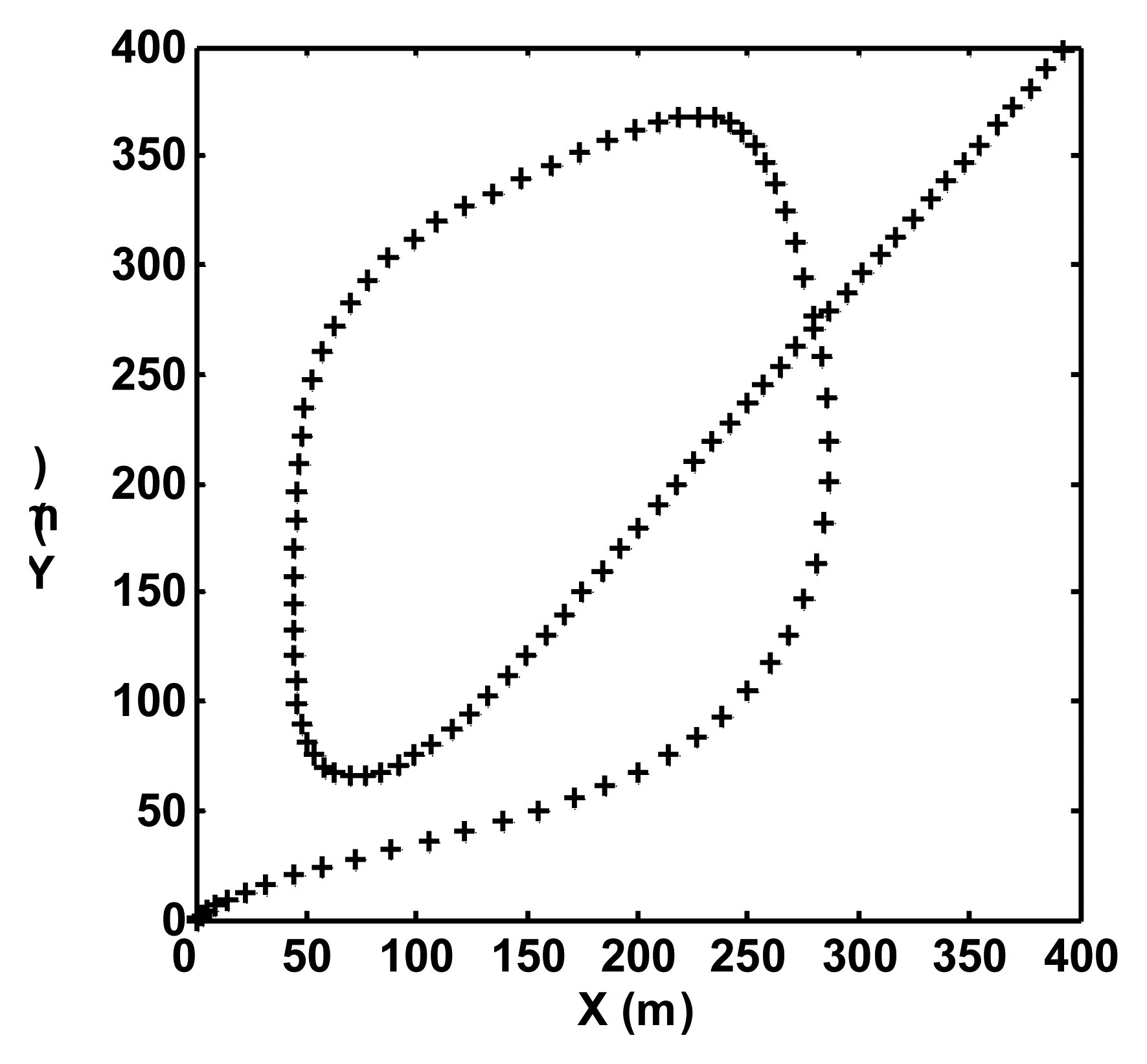 Sensors 07 00251f5