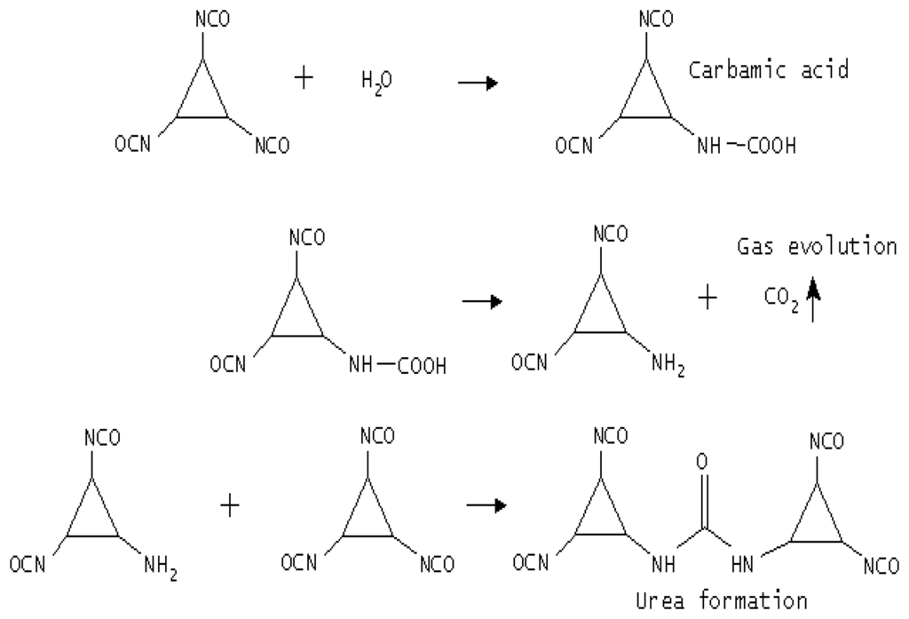Sensors 07 00308f1 1024