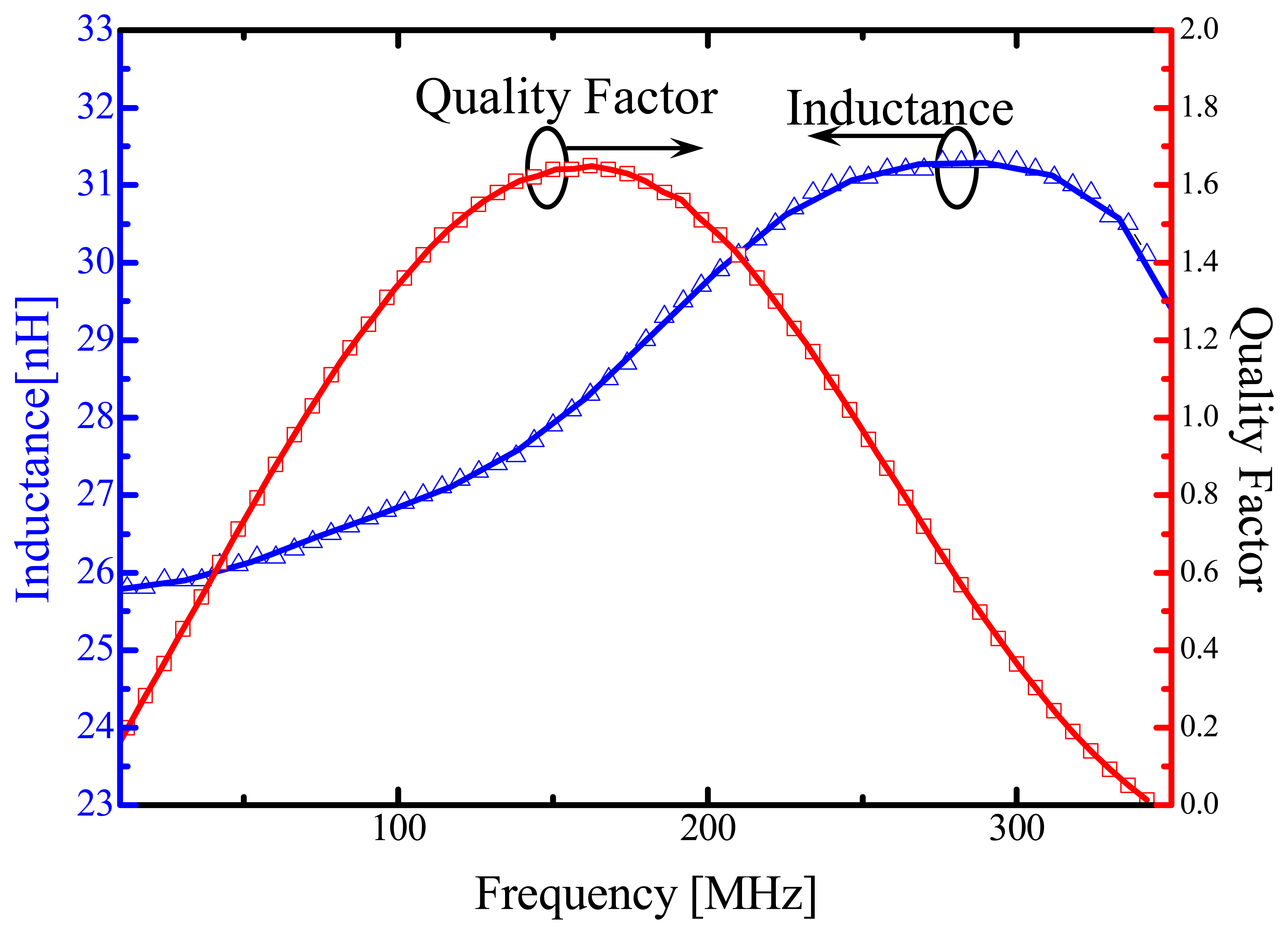 Sensors 07 01387f14
