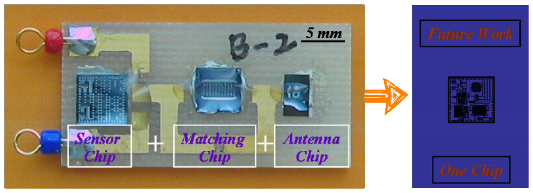 Sensors 07 01387f15