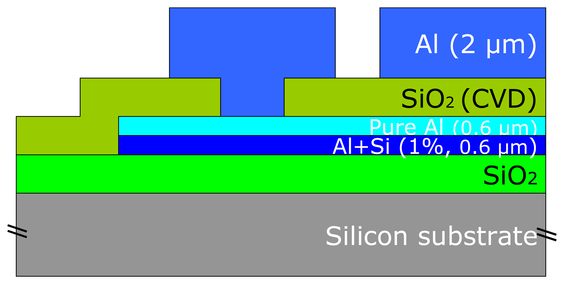 Sensors 07 01387f8