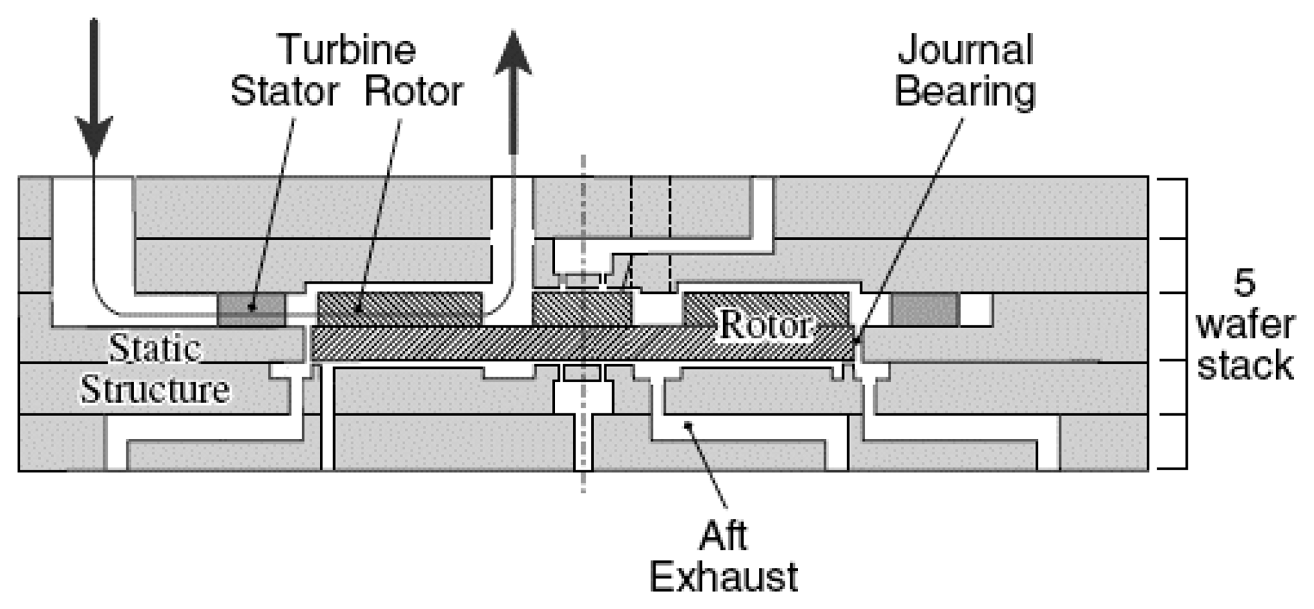 Sensors 07 01399f1