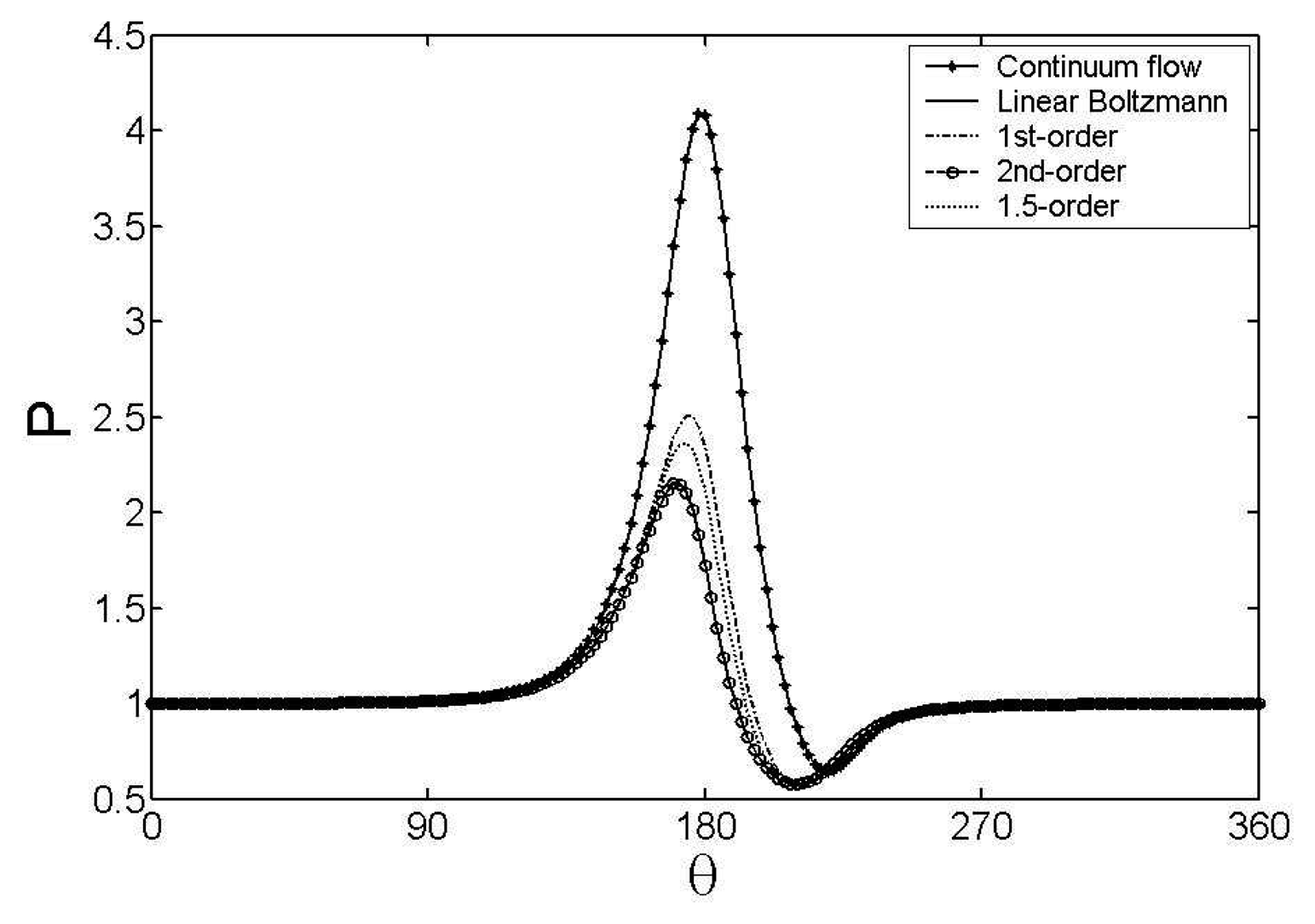 Sensors 07 01399f5