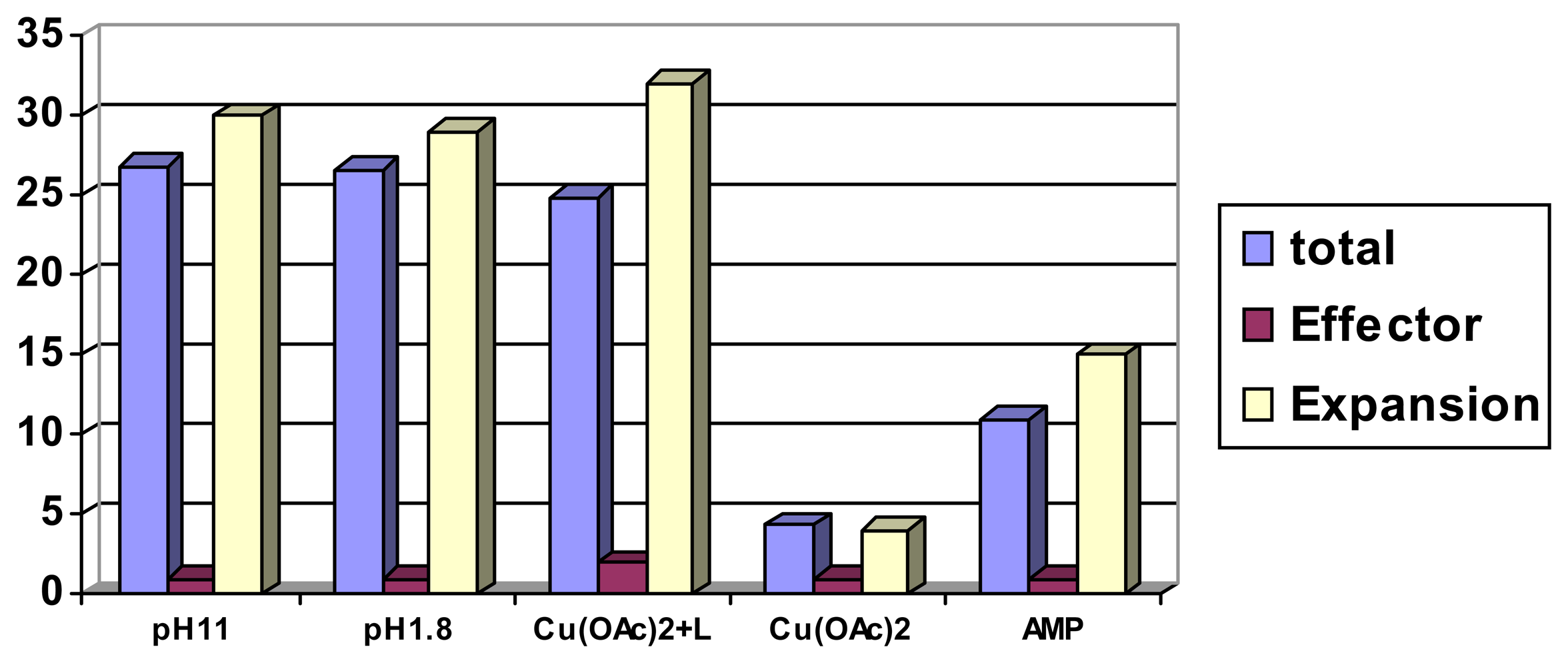 Sensors 07 01578f19