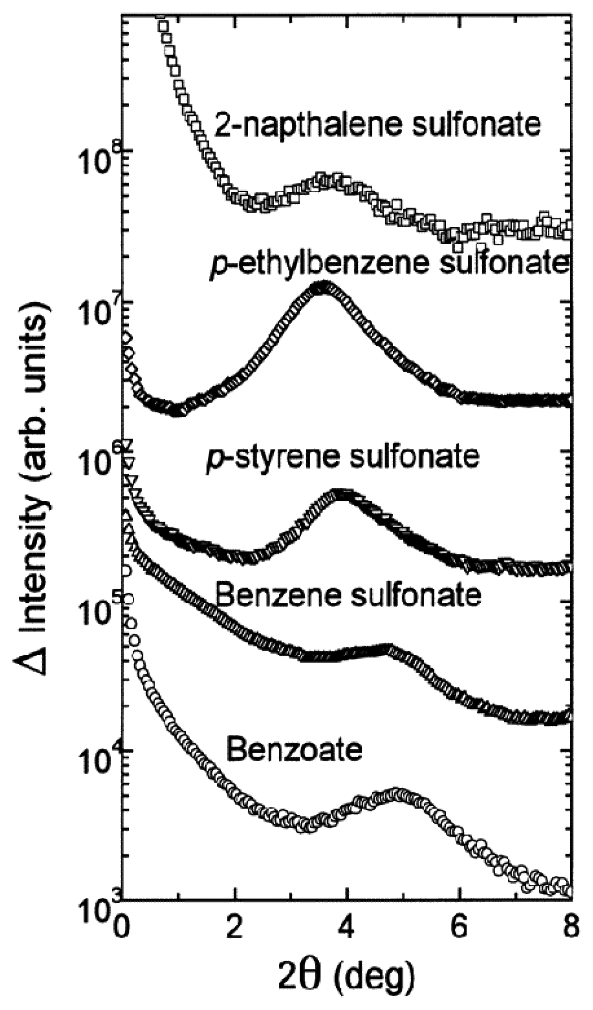 Sensors 07 01578f6