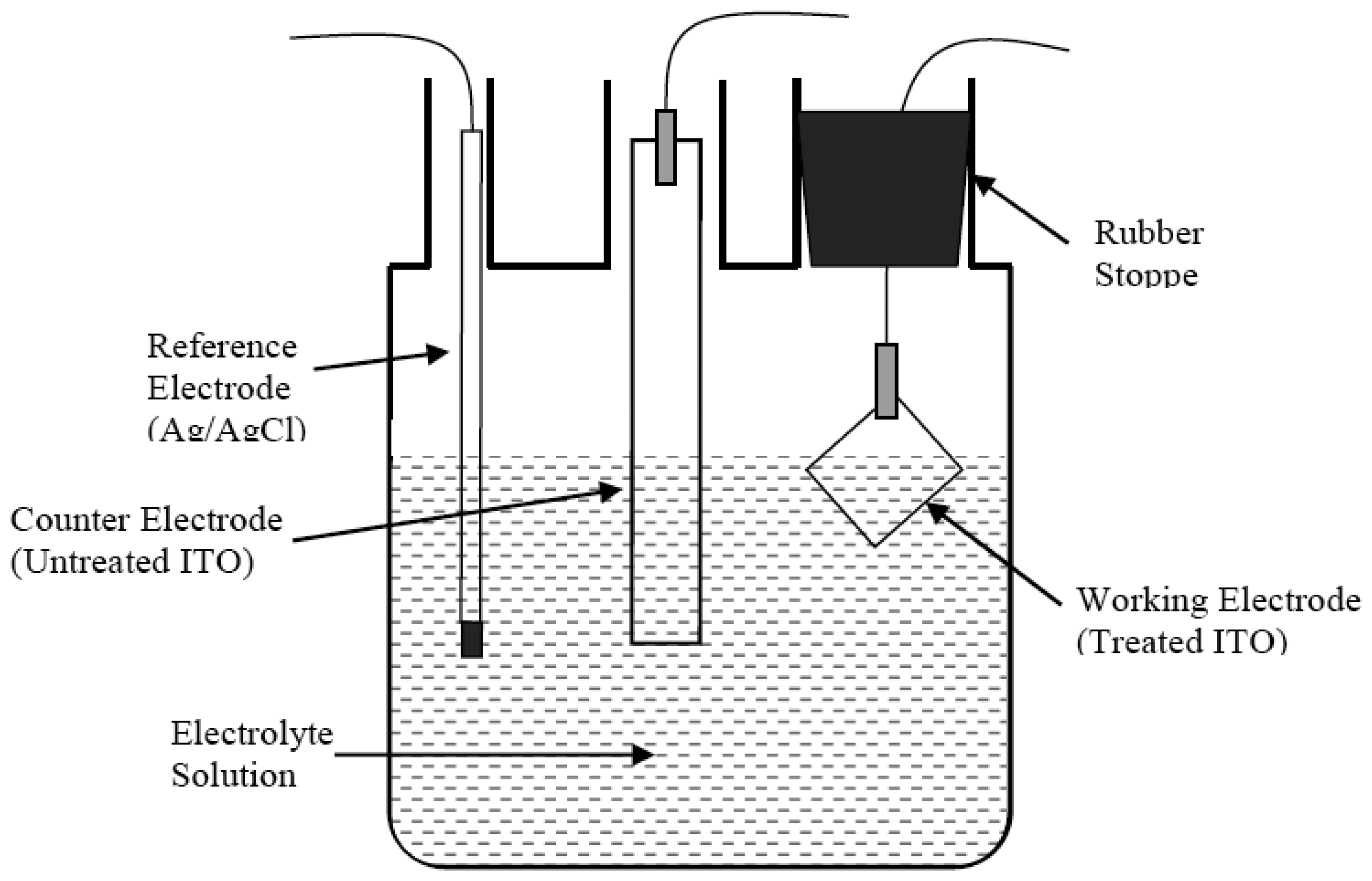 Sensors 07 01630f1