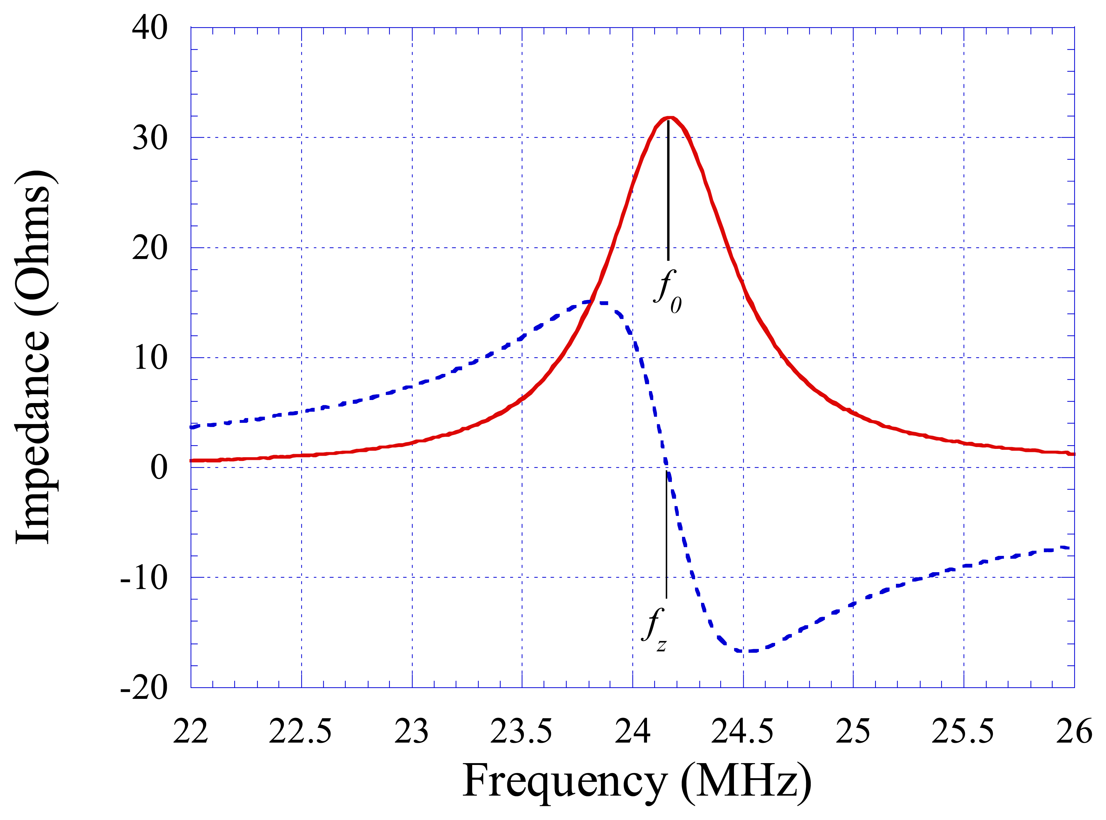 Sensors 07 01747f3