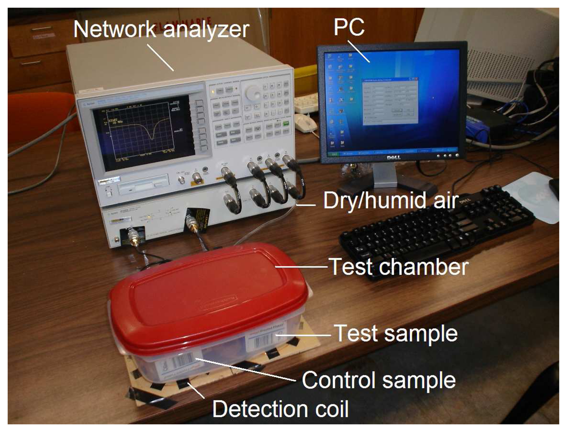 Sensors 07 01747f7