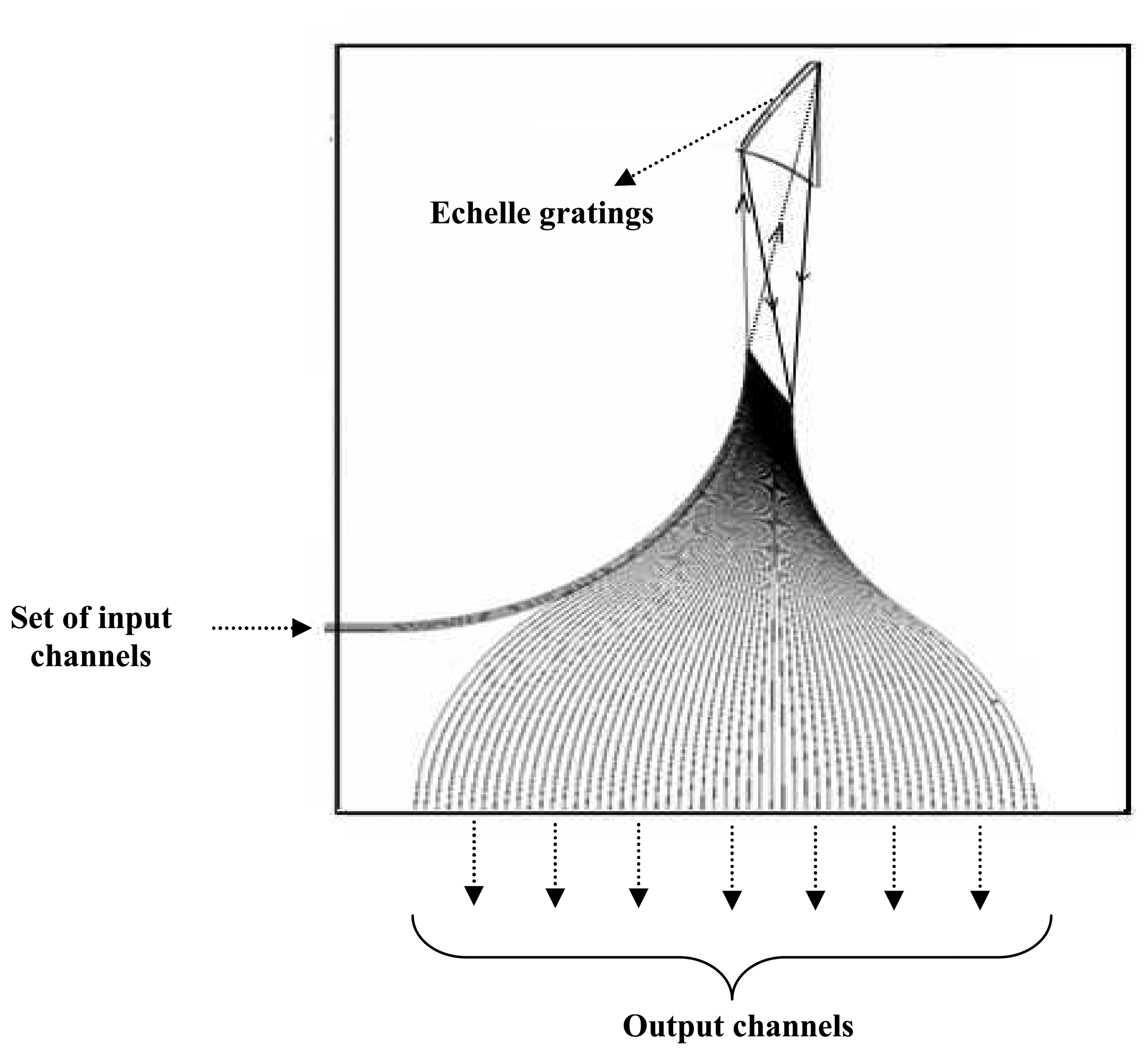 Sensors 07 01901f11