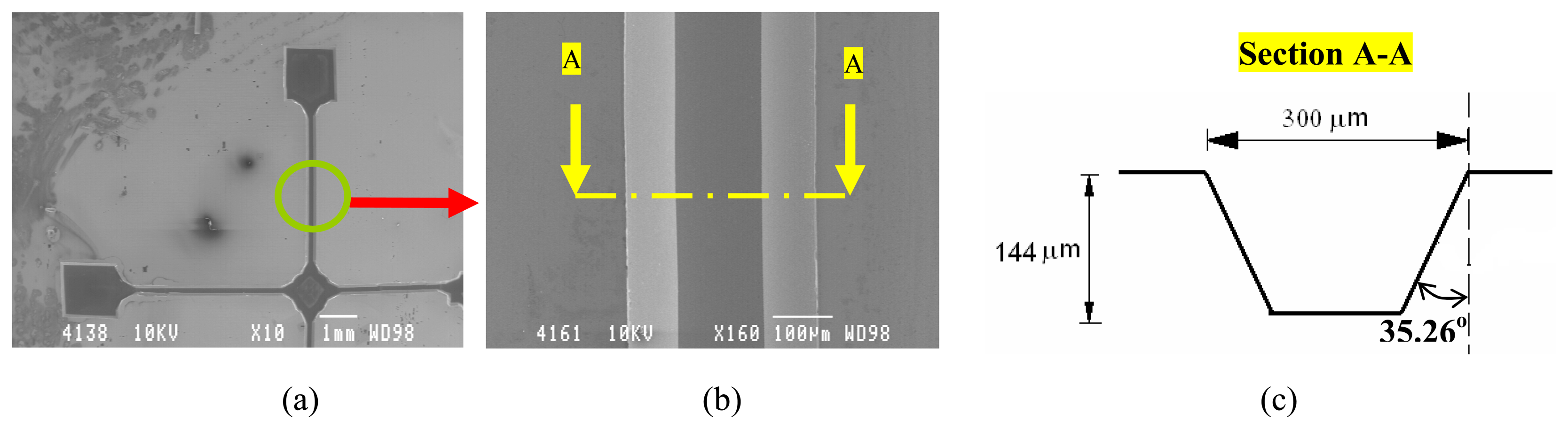Sensors 07 01901f4