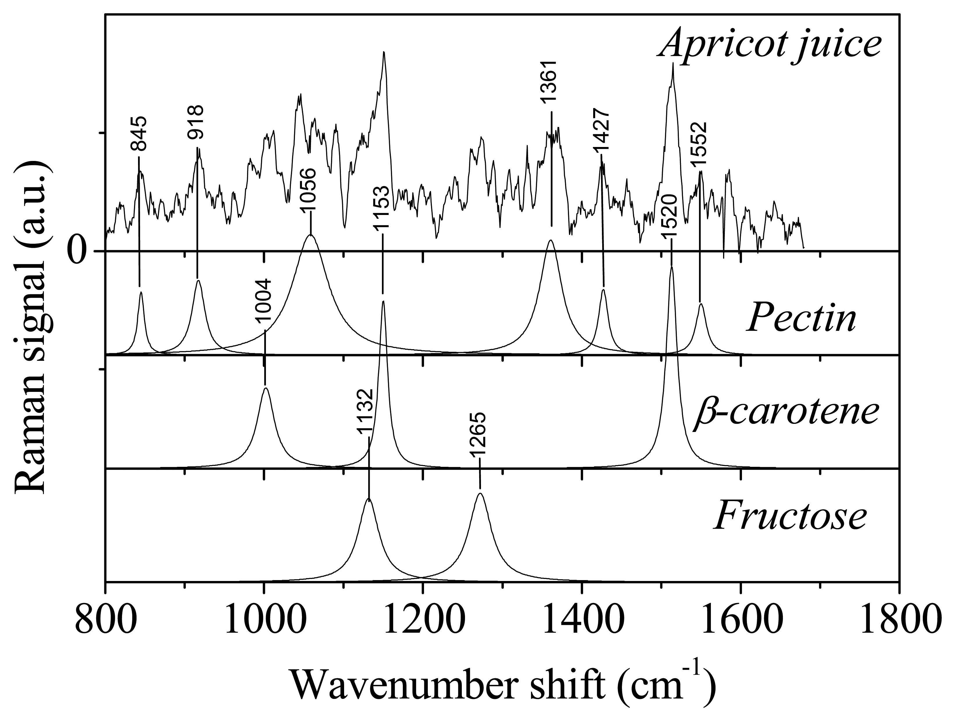 Sensors 07 02049f5
