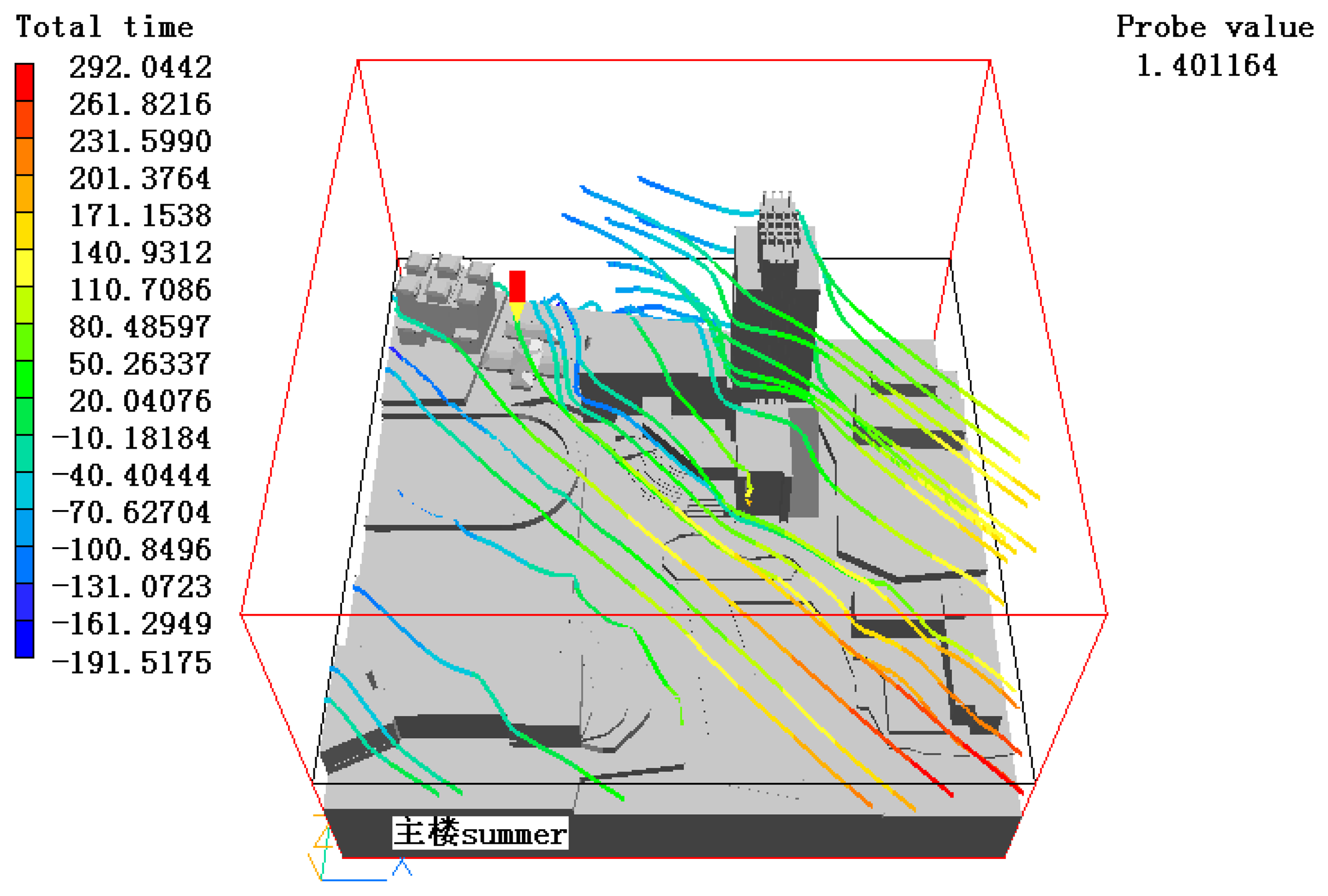Sensors 07 02183f7