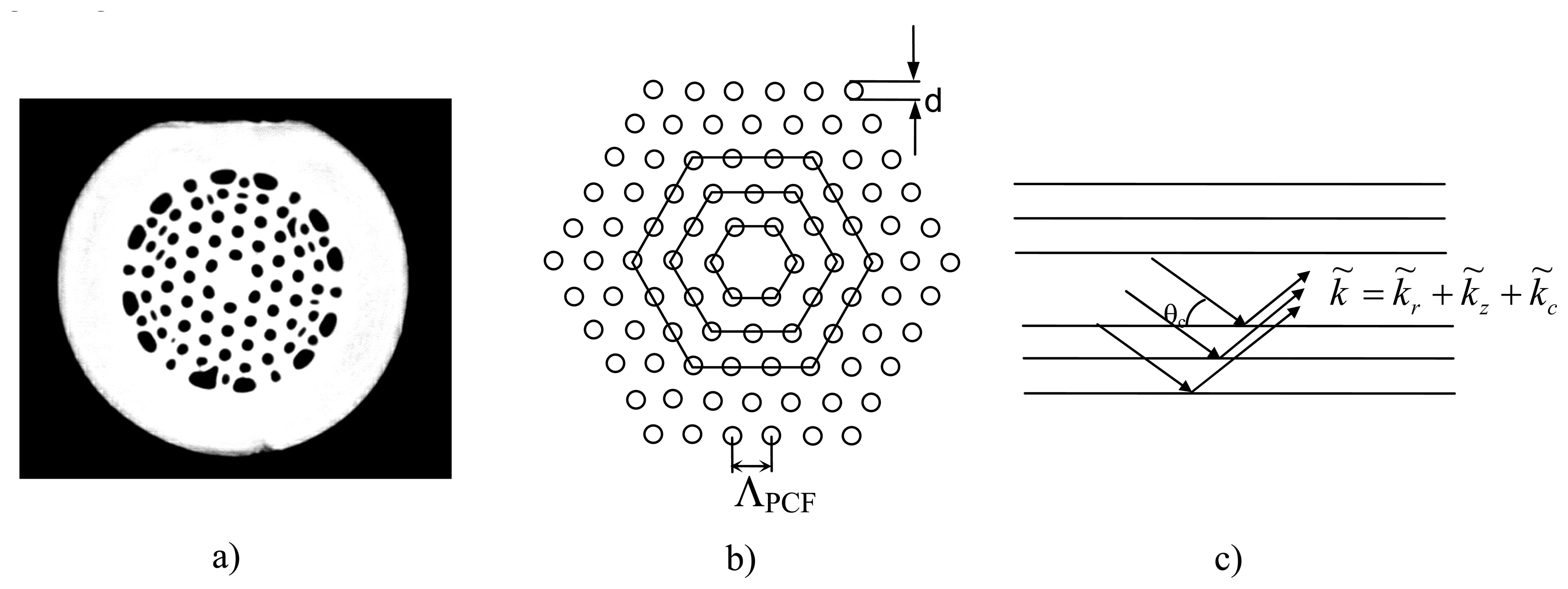 Sensors 07 02492f1