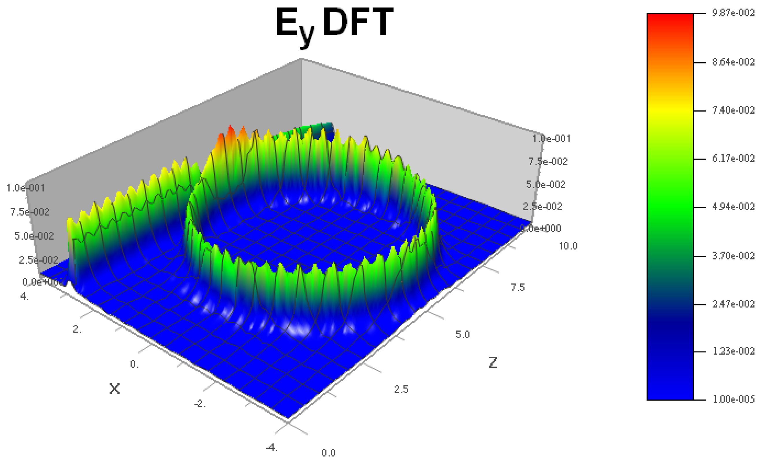 Sensors 07 02741f6