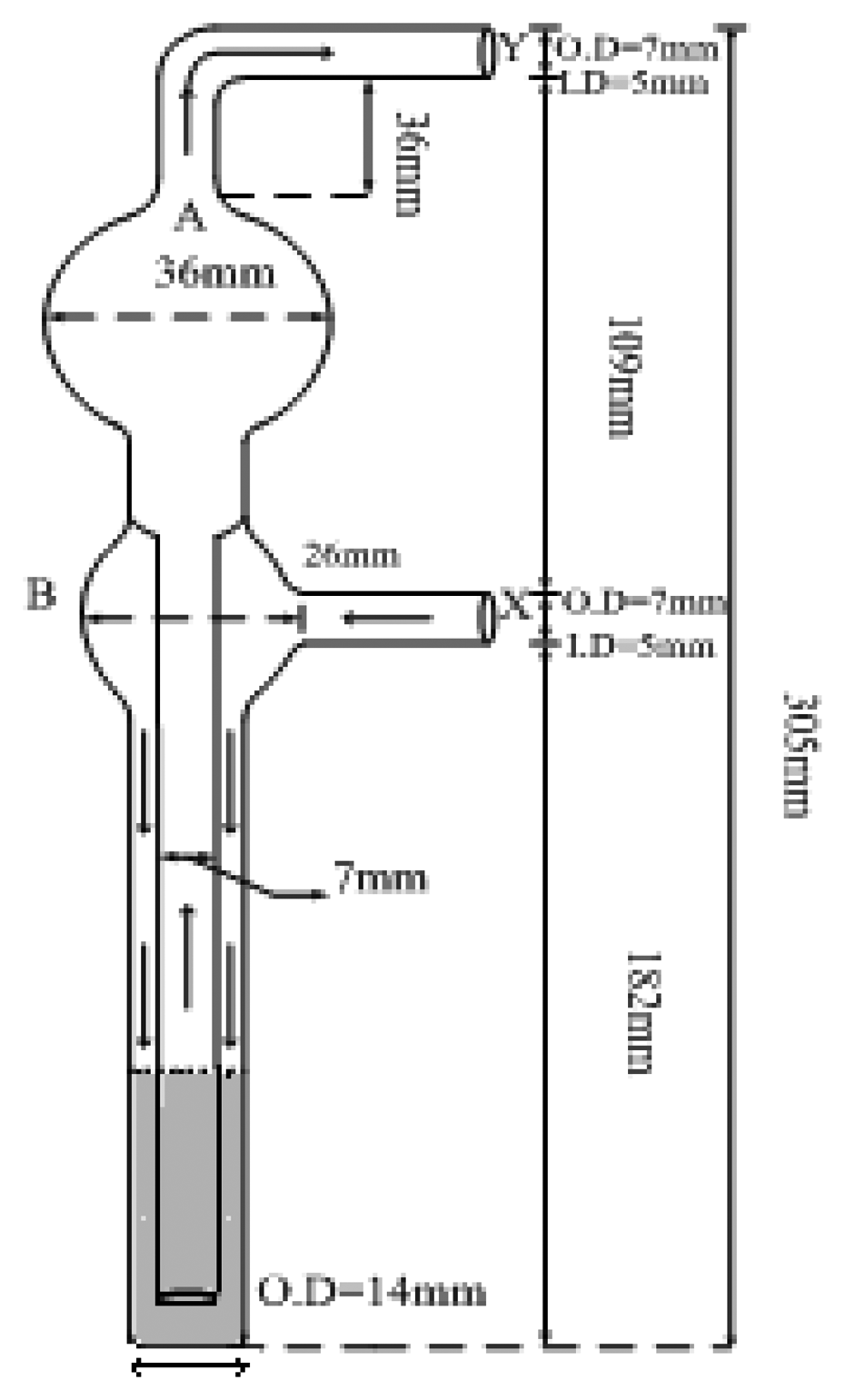 Sensors 07 02835f1