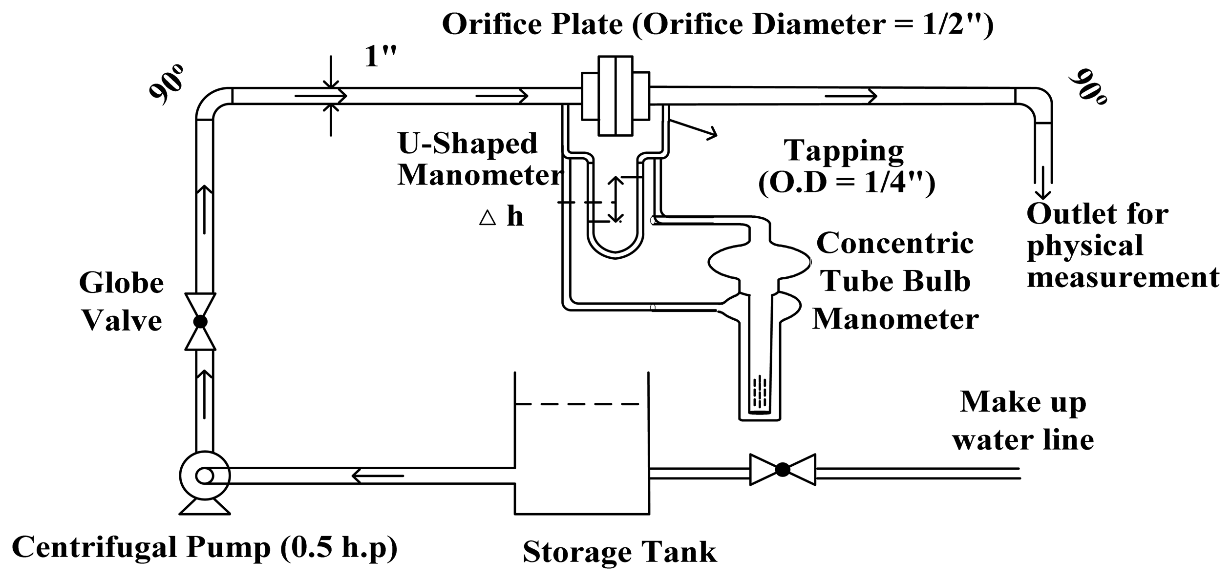 Sensors 07 02835f2