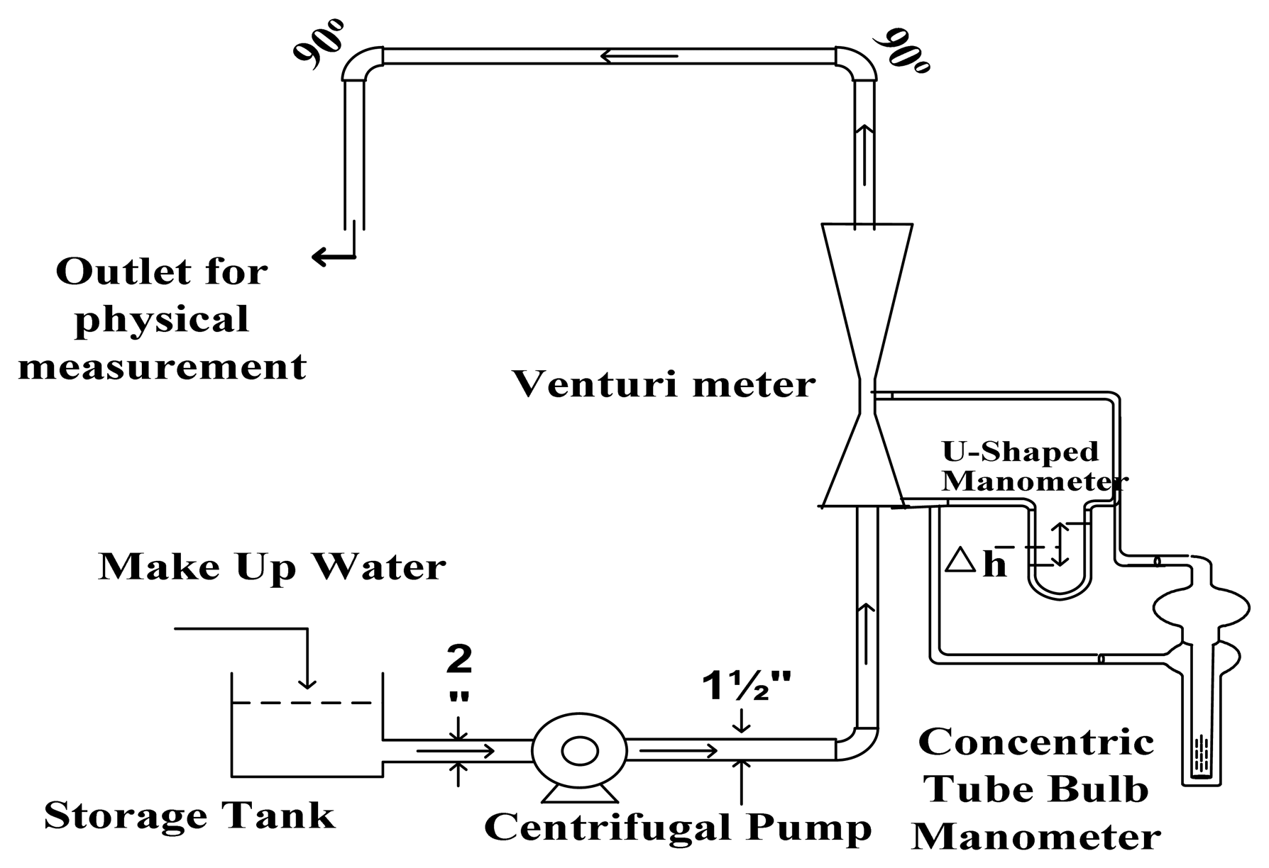 Sensors 07 02835f3