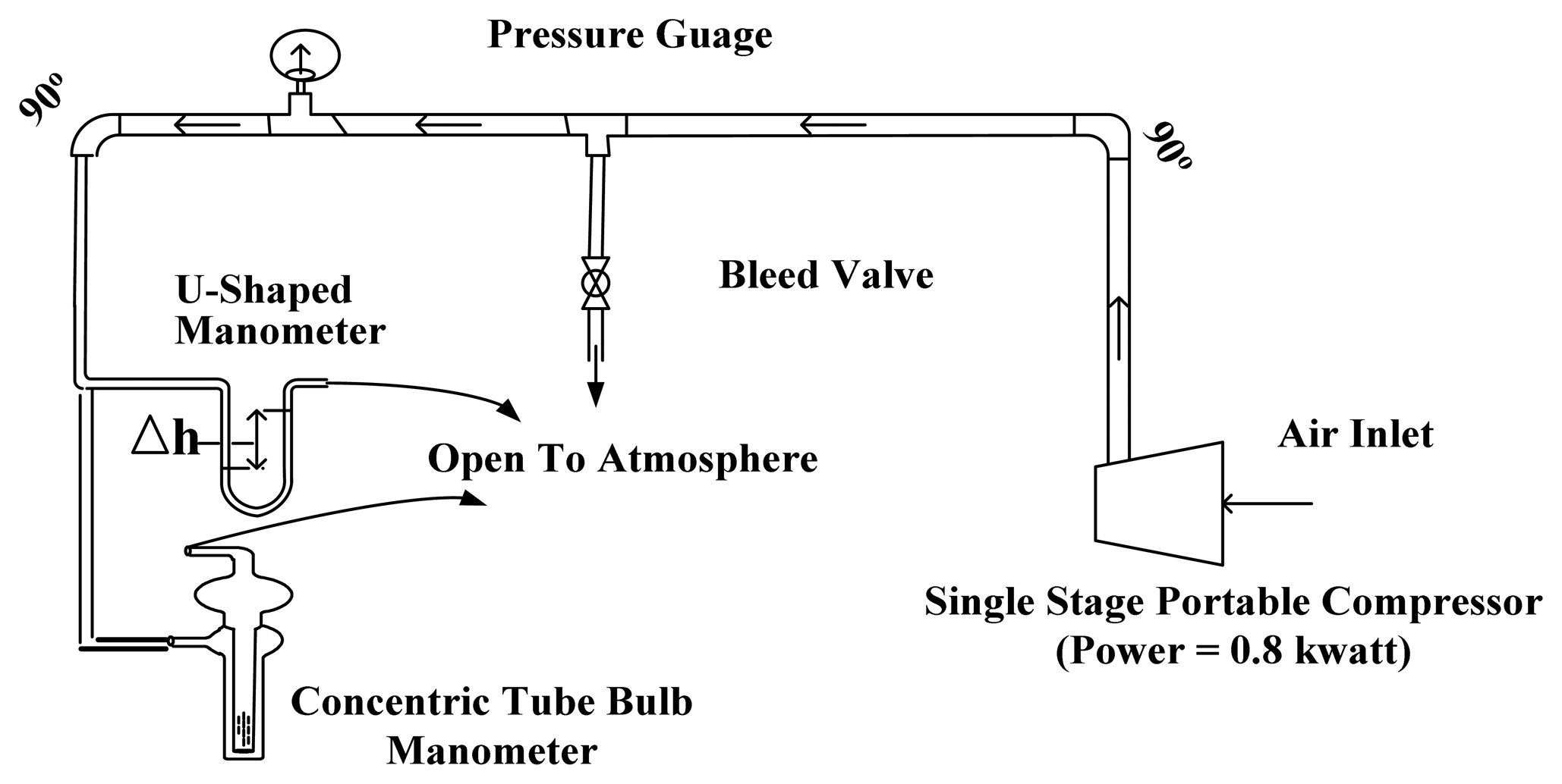 Sensors 07 02835f4