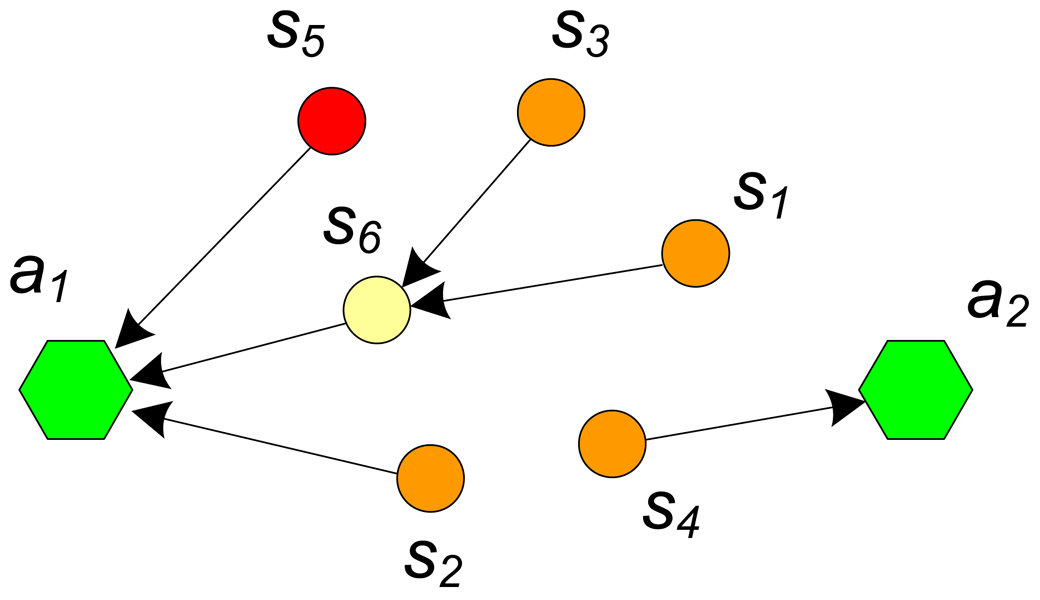 Sensors 07 03179f6