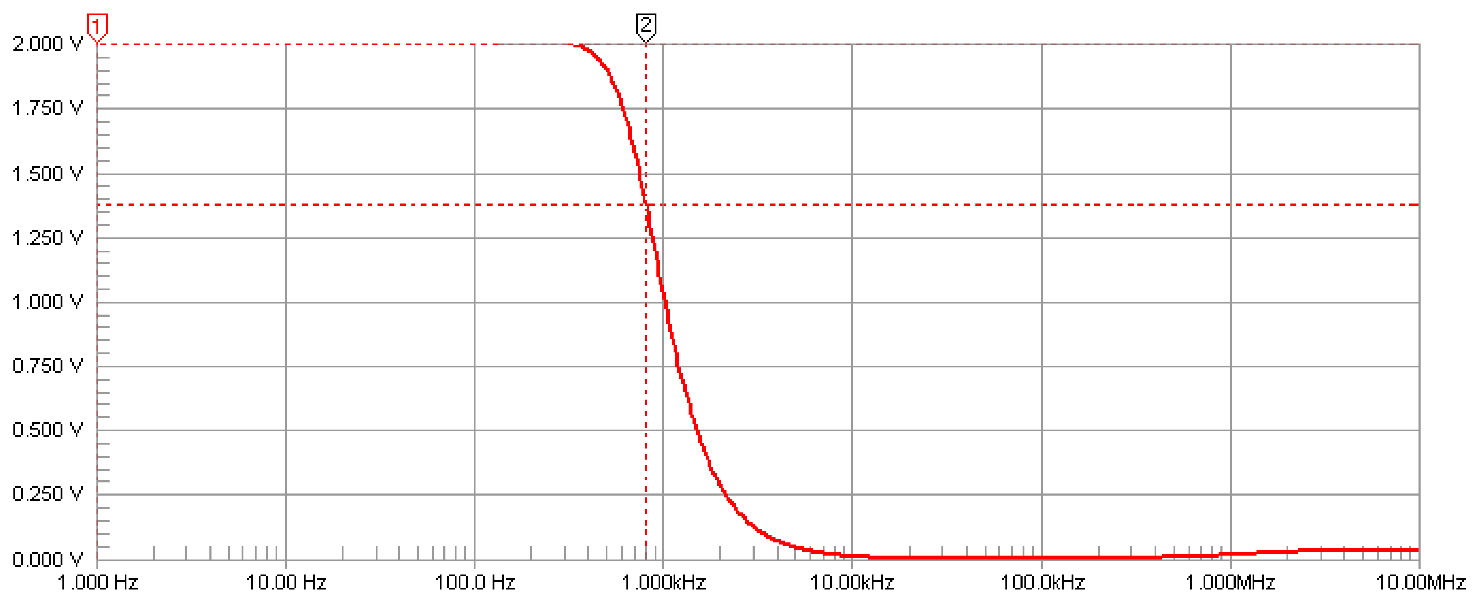 Sensors 07 03192f11
