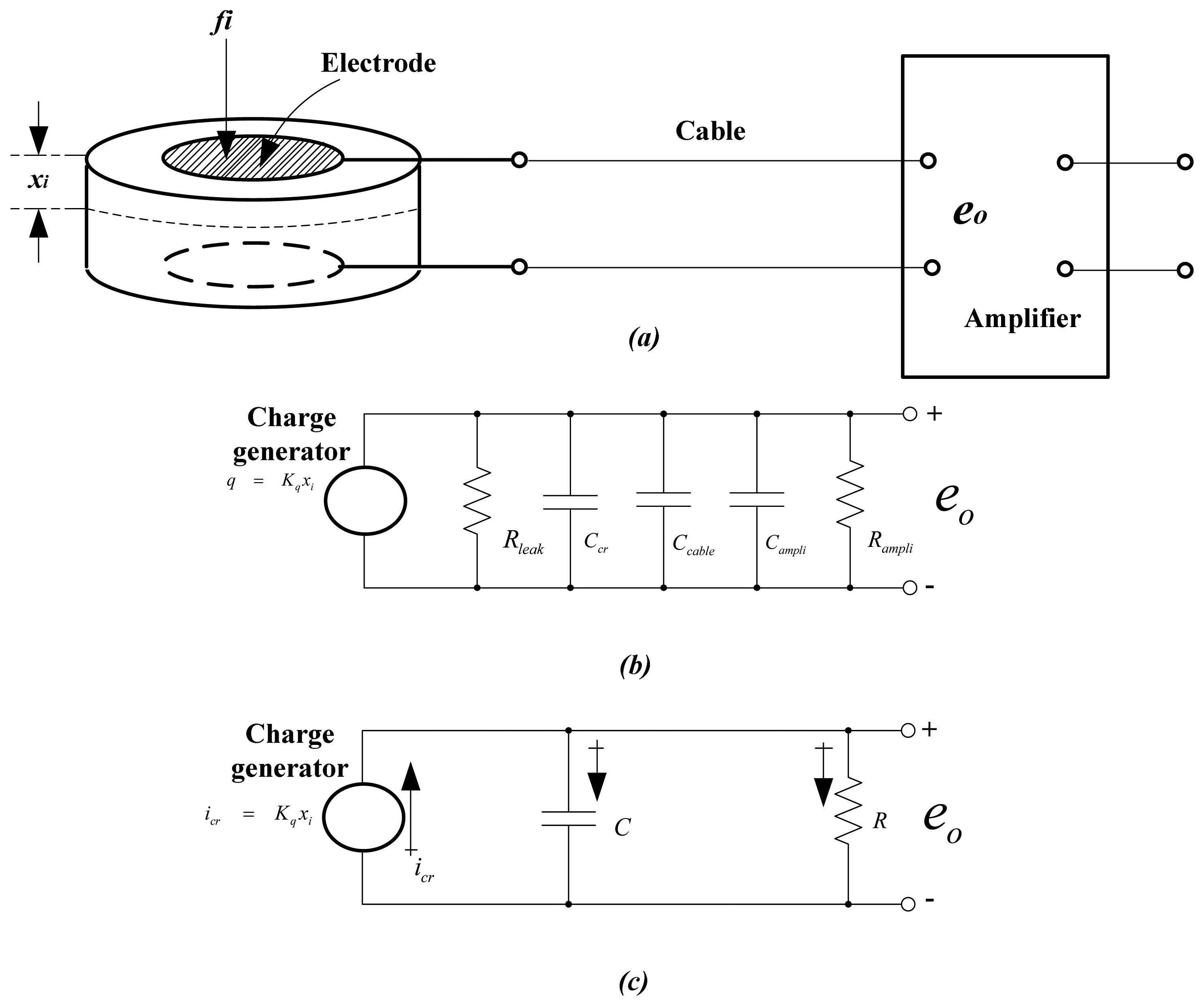 Sensors 07 03192f3
