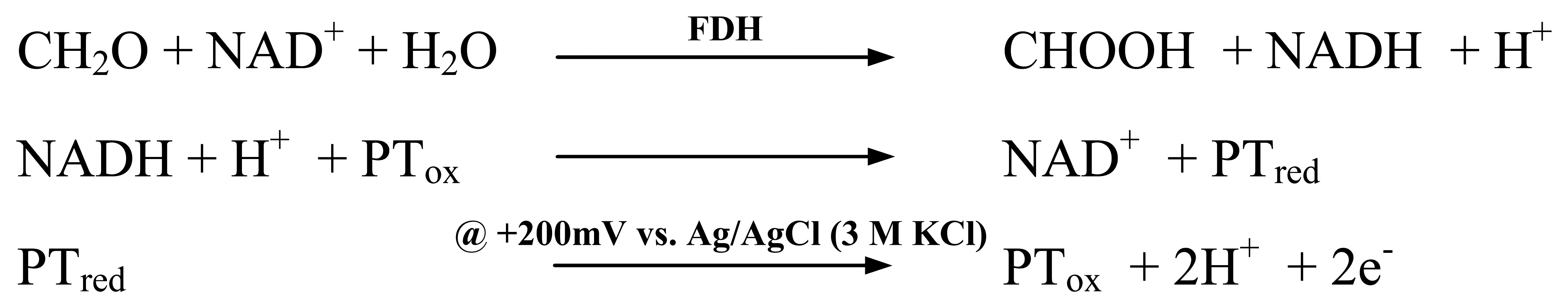 Sensors 08 01351f1