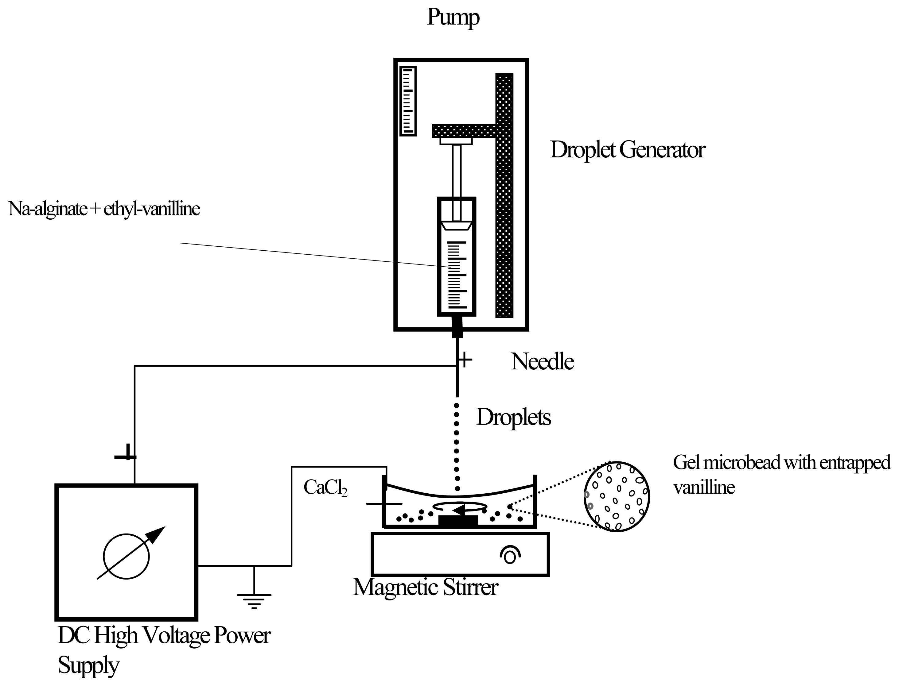 Sensors 08 01488f1