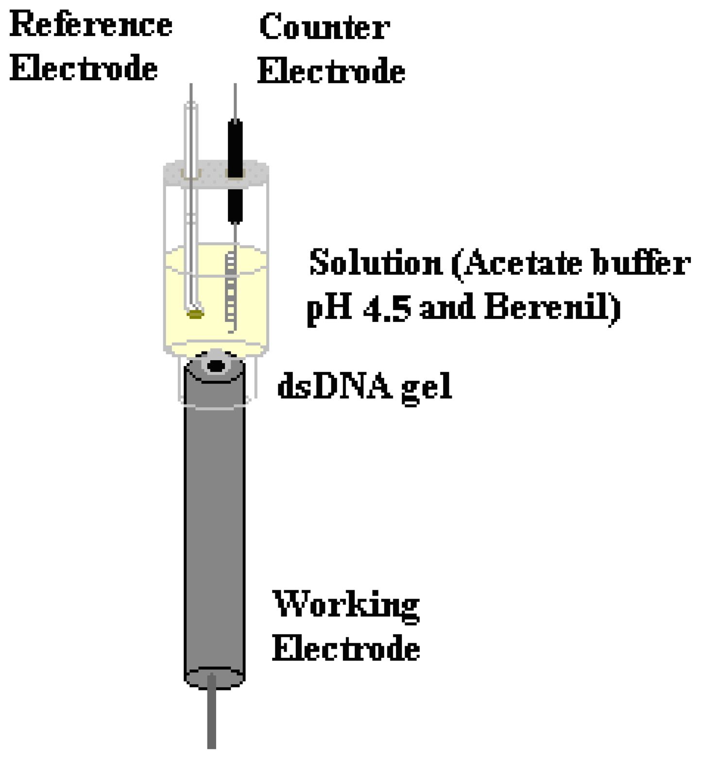 Sensors 08 01519f9