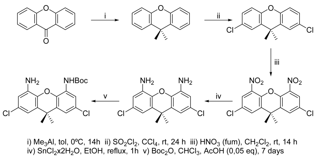 Sensors 08 01637f8 1024